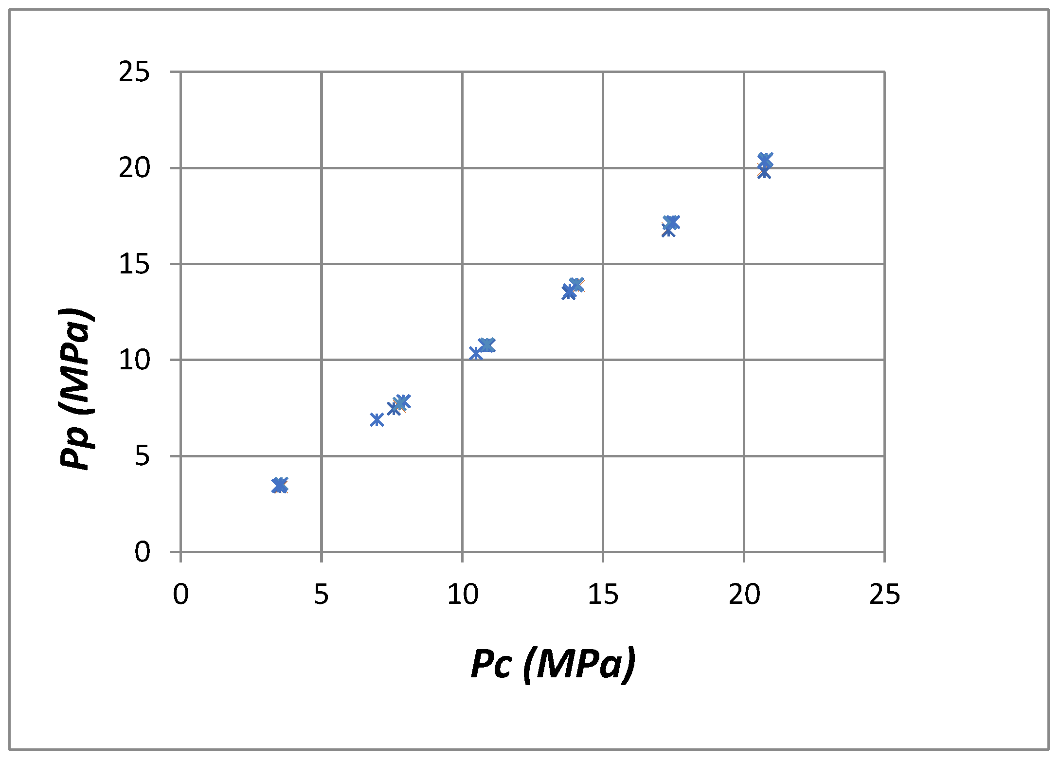 Energies 16 01769 g004 Energies 16 01769 g004