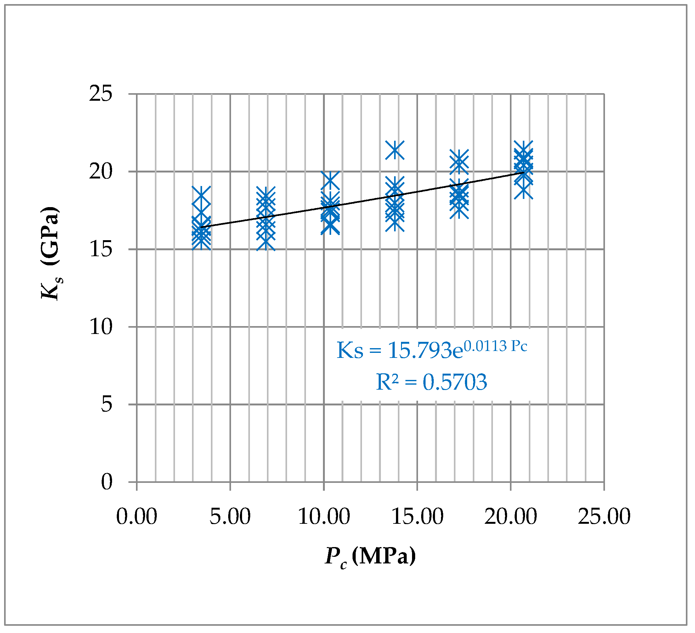 Energies 16 01769 g005 Energies 16 01769 g005