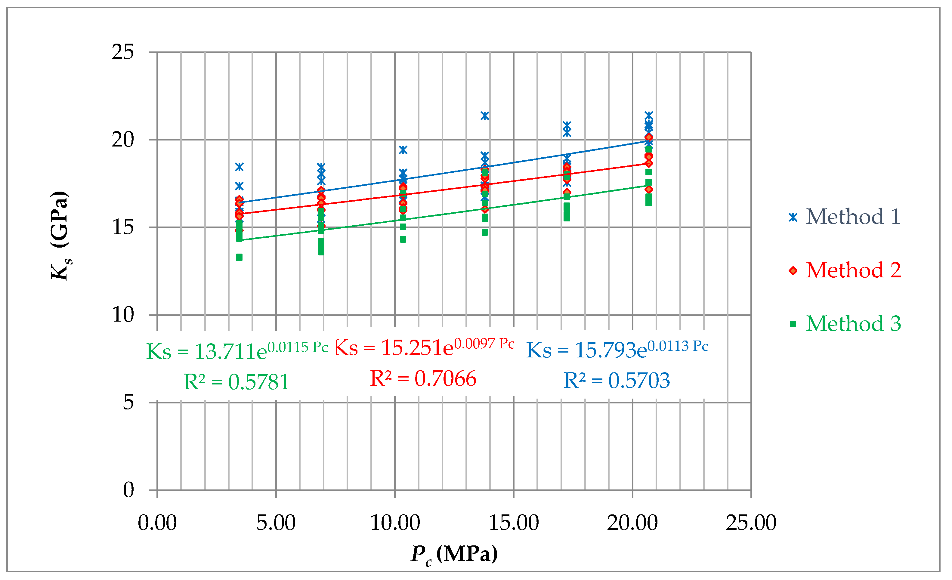 Energies 16 01769 g008 Energies 16 01769 g008