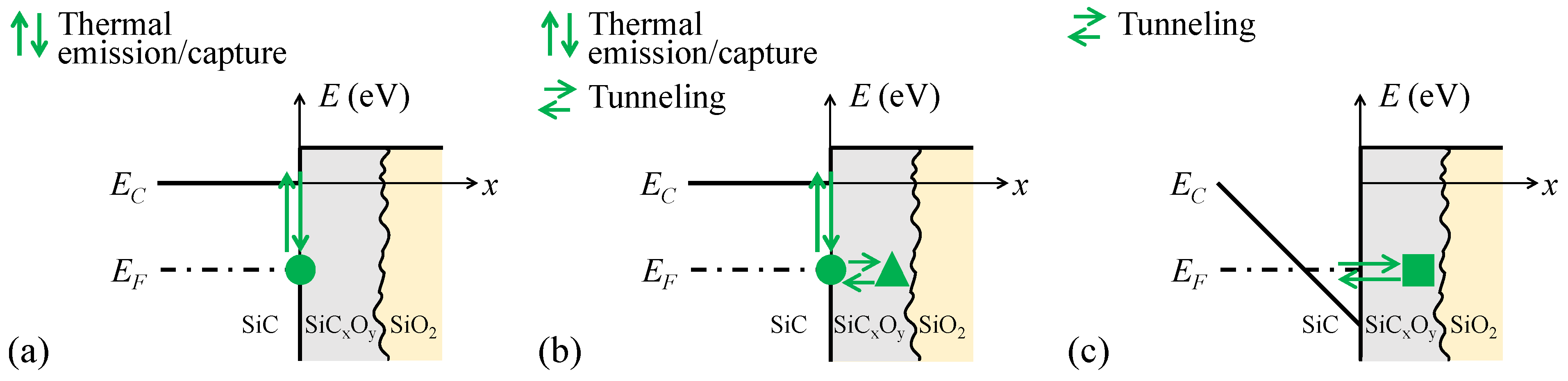 Energies 16 01771 g002 Energies 16 01771 g002