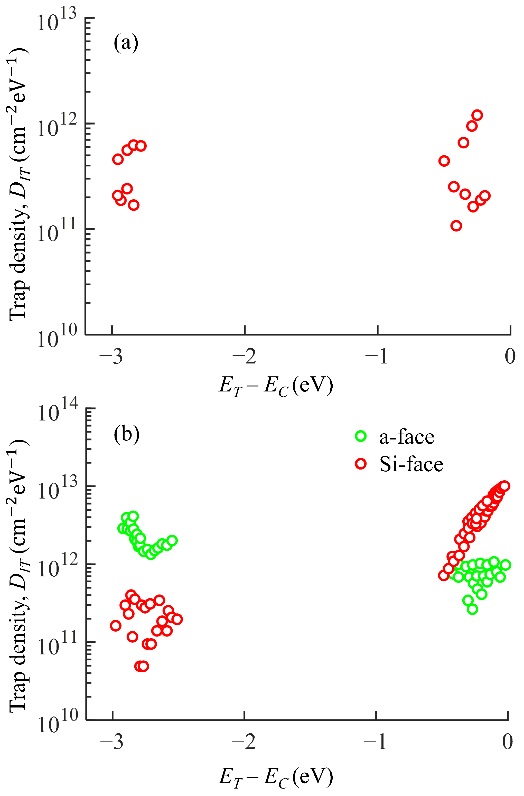 Energies 16 01771 g004 Energies 16 01771 g004