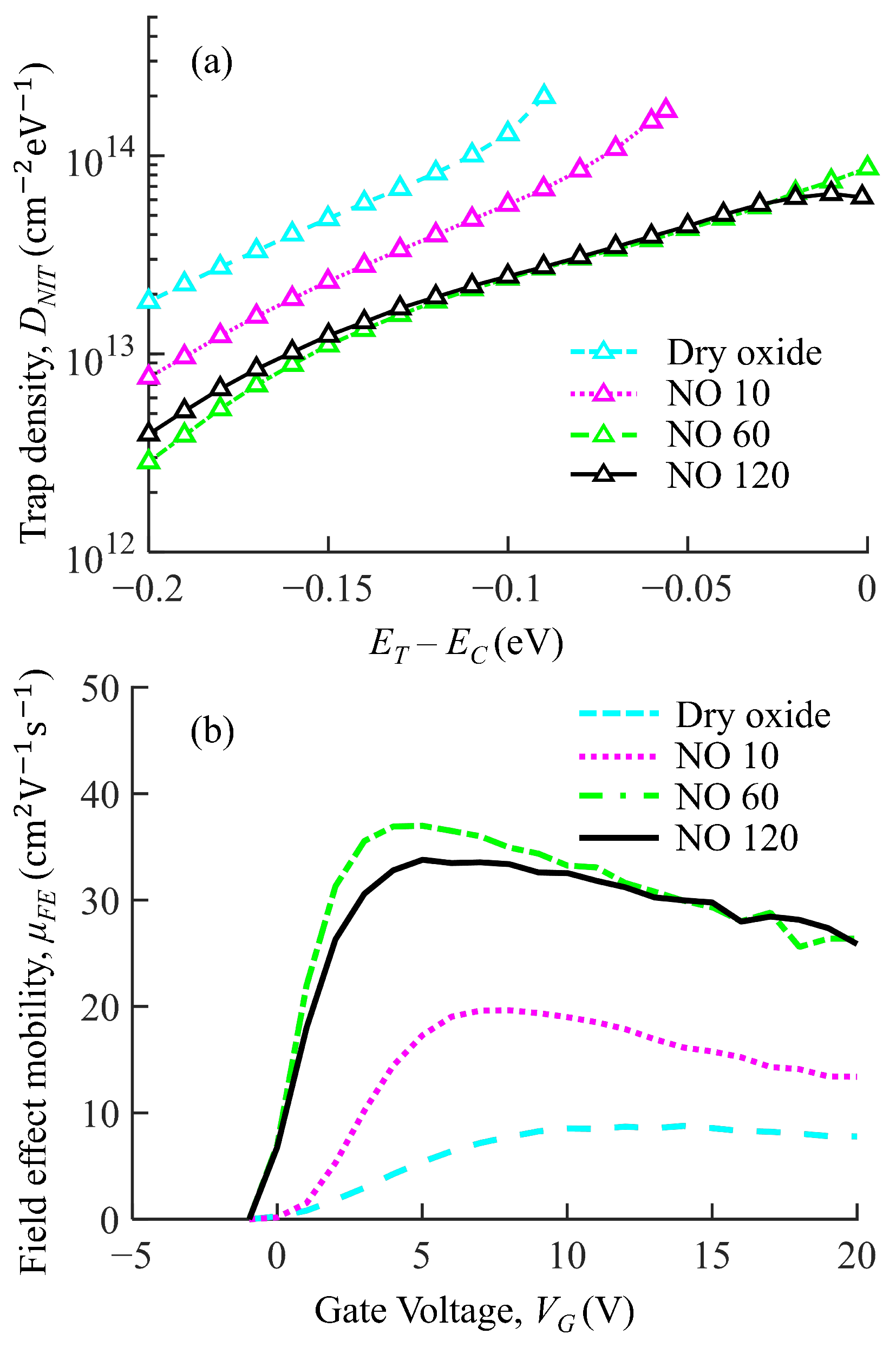 Energies 16 01771 g007 Energies 16 01771 g007