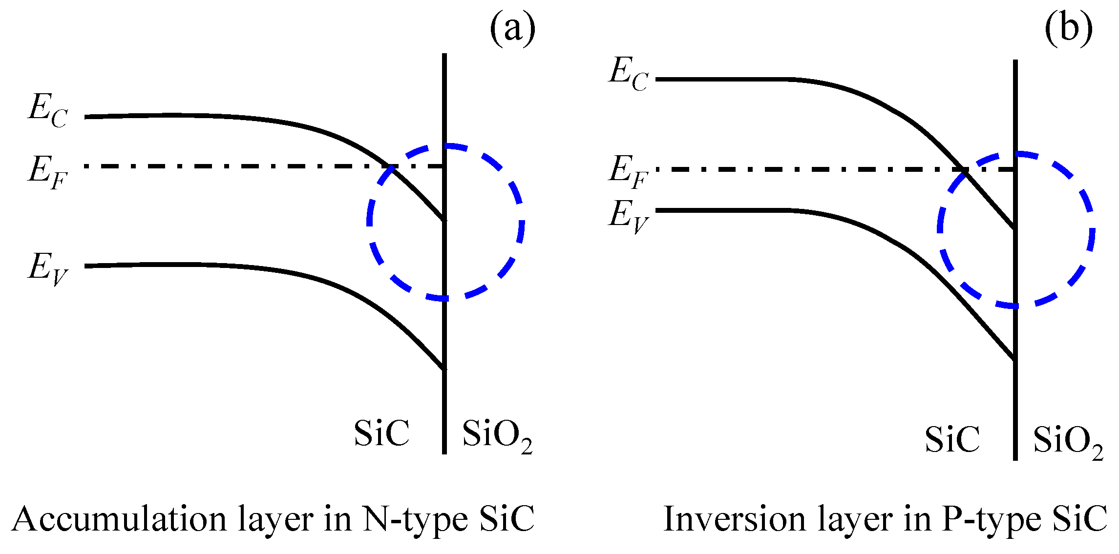 Energies 16 01771 g009 Energies 16 01771 g009