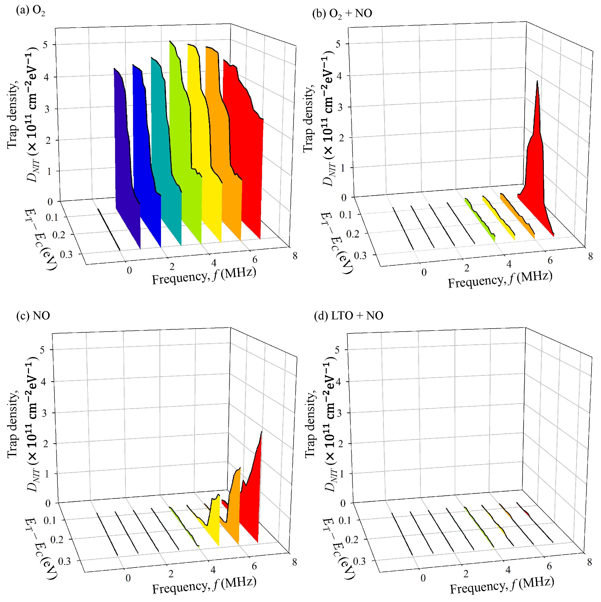 Energies 16 01771 g011 Energies 16 01771 g011