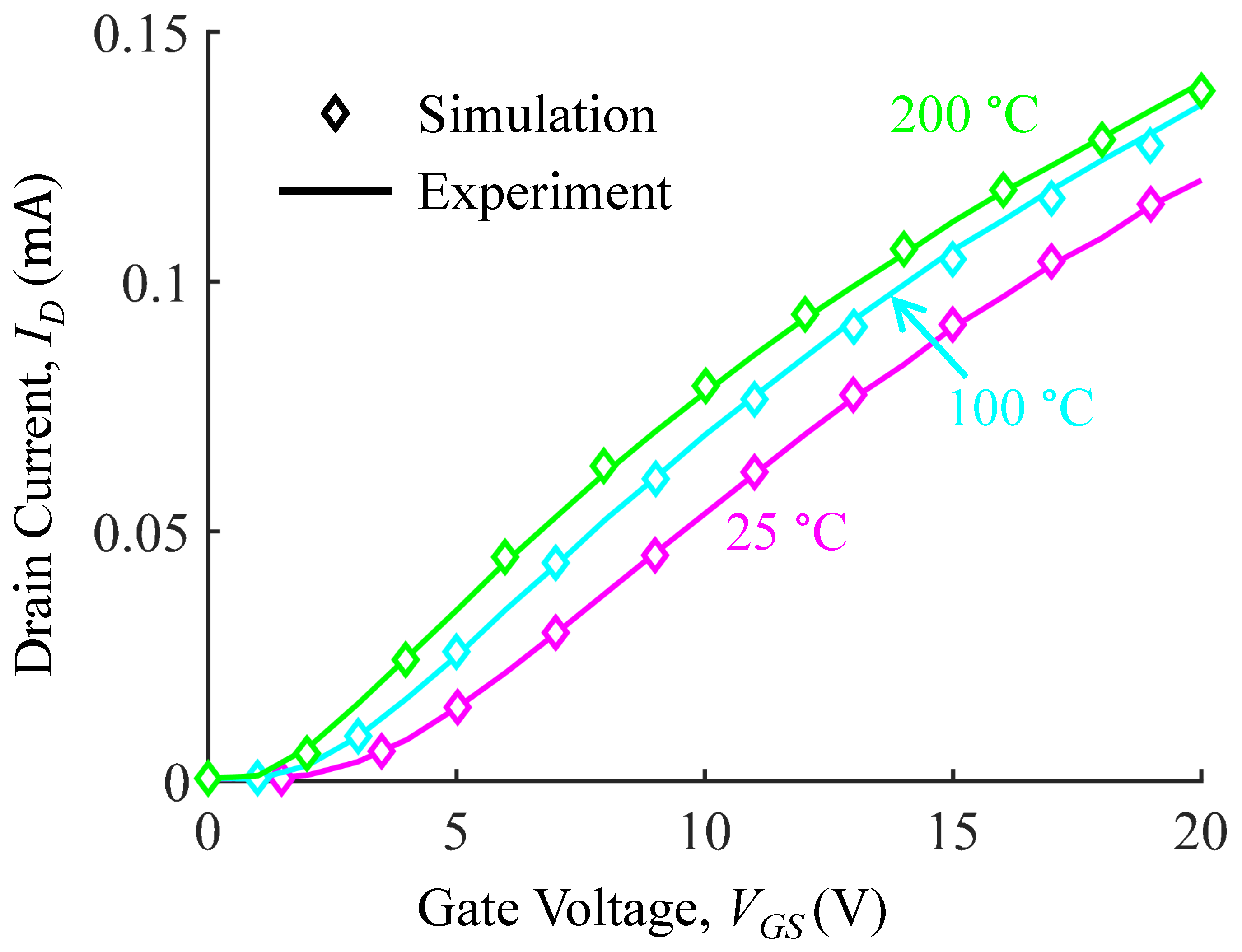 Energies 16 01771 g012 Energies 16 01771 g012