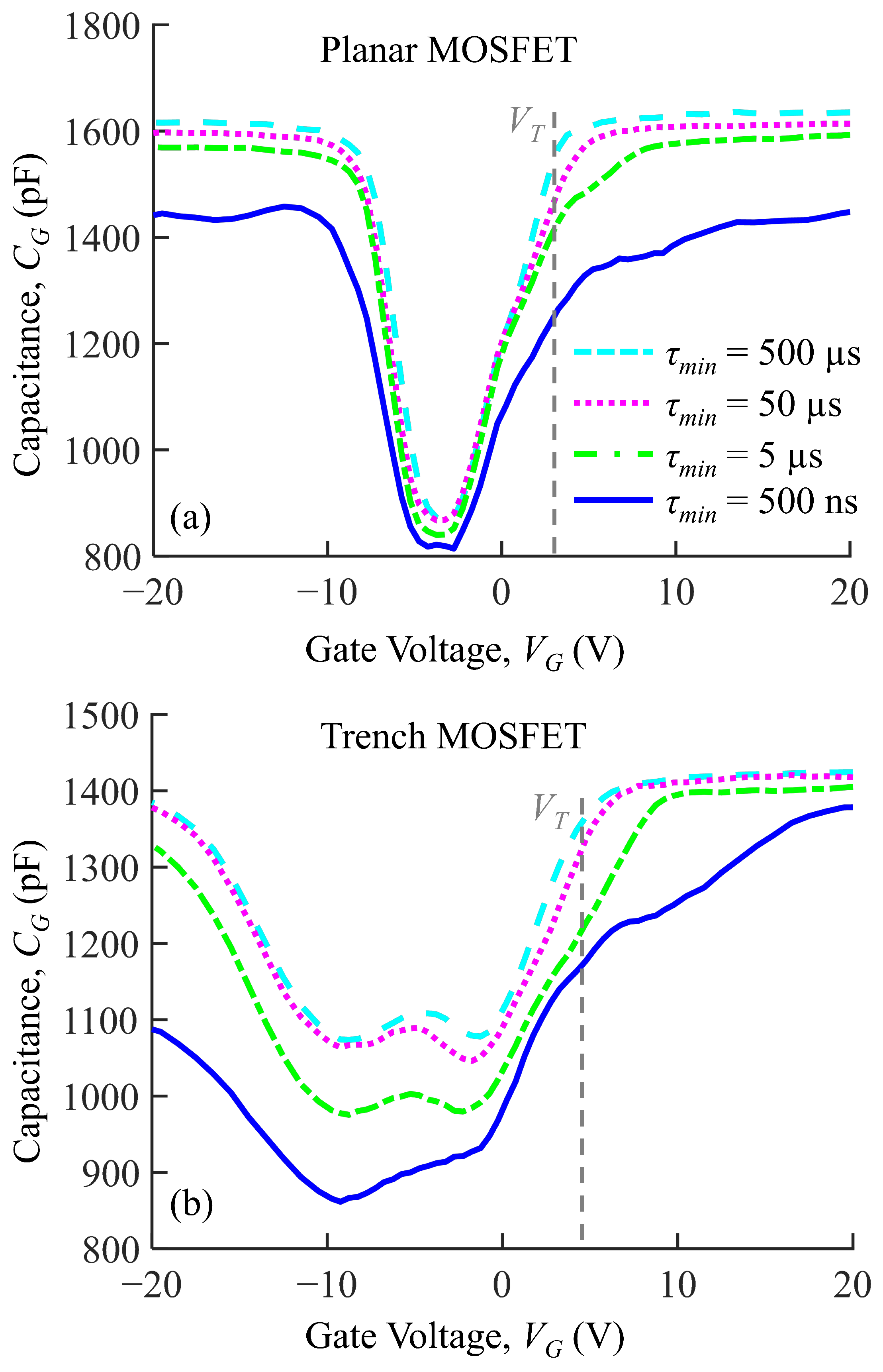 Energies 16 01771 g013 Energies 16 01771 g013