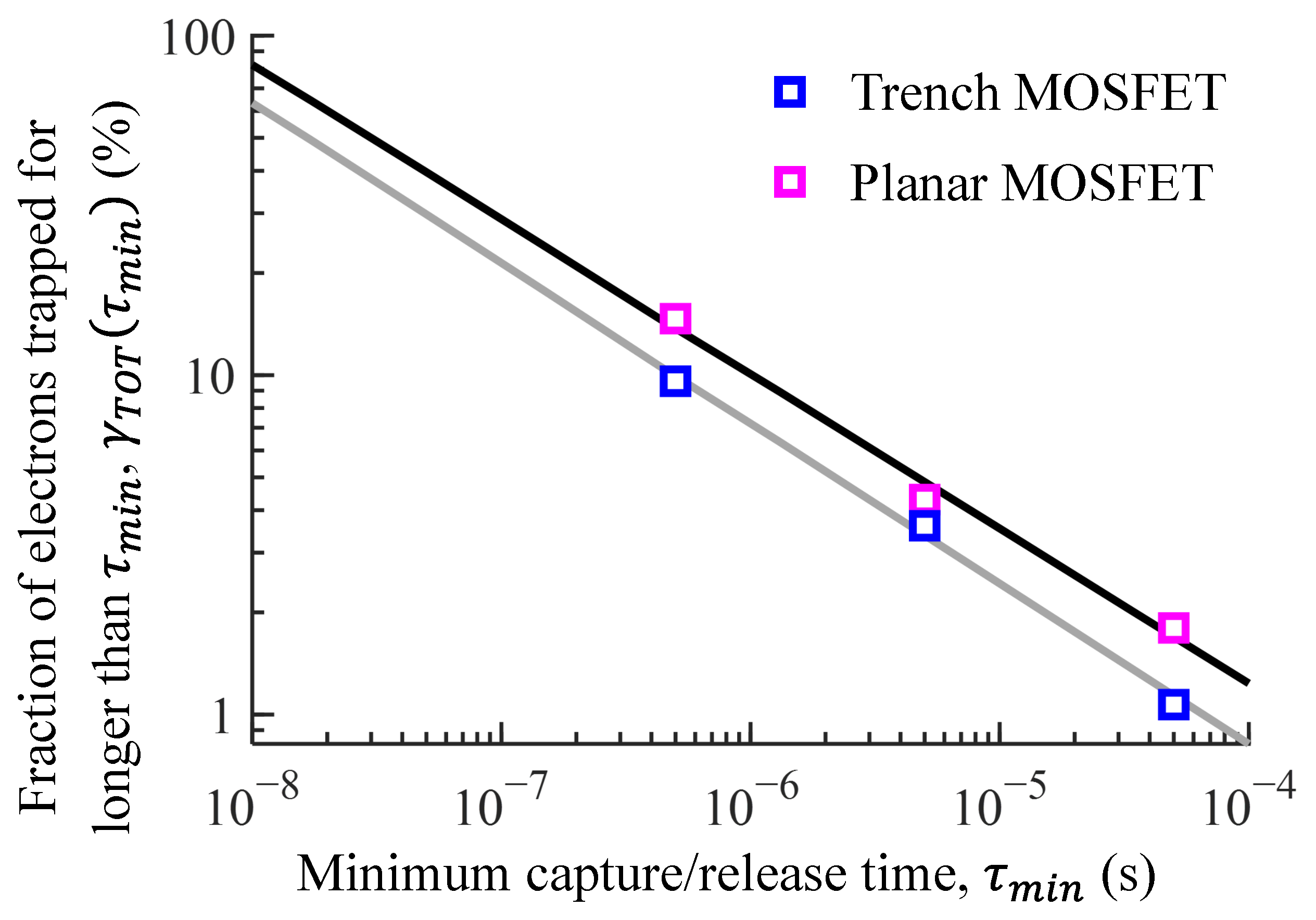 Energies 16 01771 g014 Energies 16 01771 g014