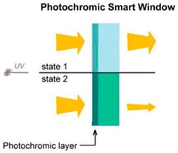Energies 16 01773 i004 Energies 16 01773 i004