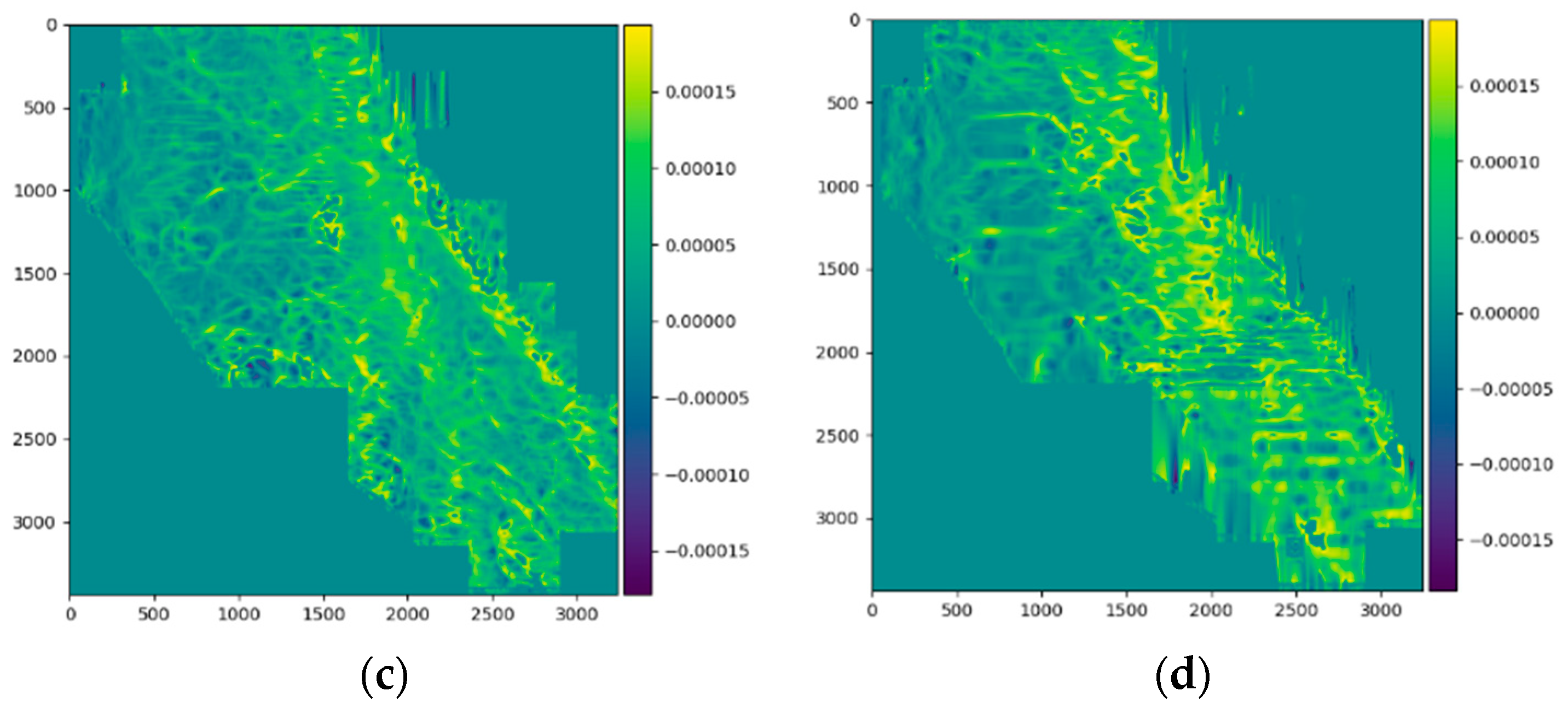 Energies 16 01774 g004b 550