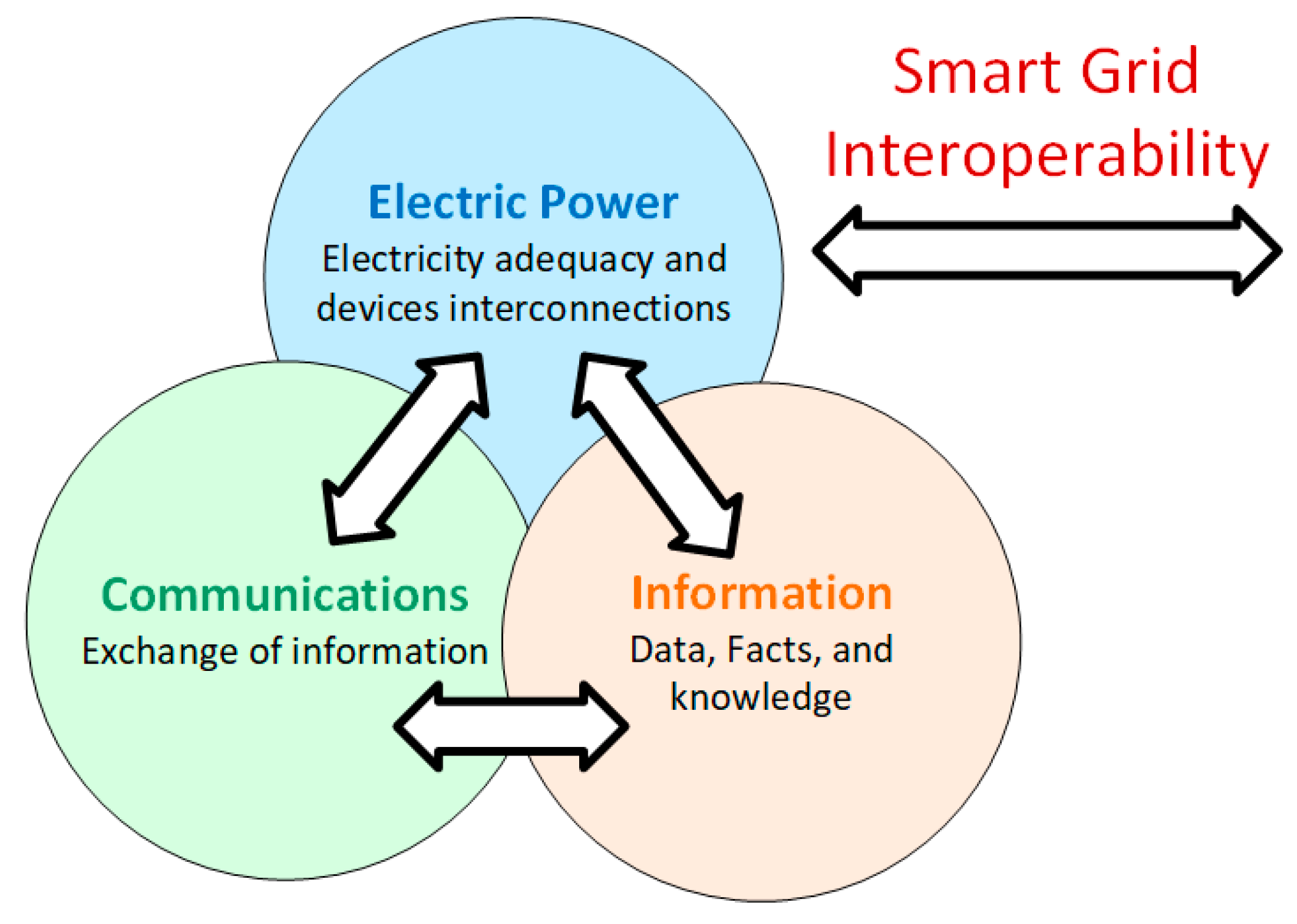 Energies 16 01777 g006 Energies 16 01777 g006