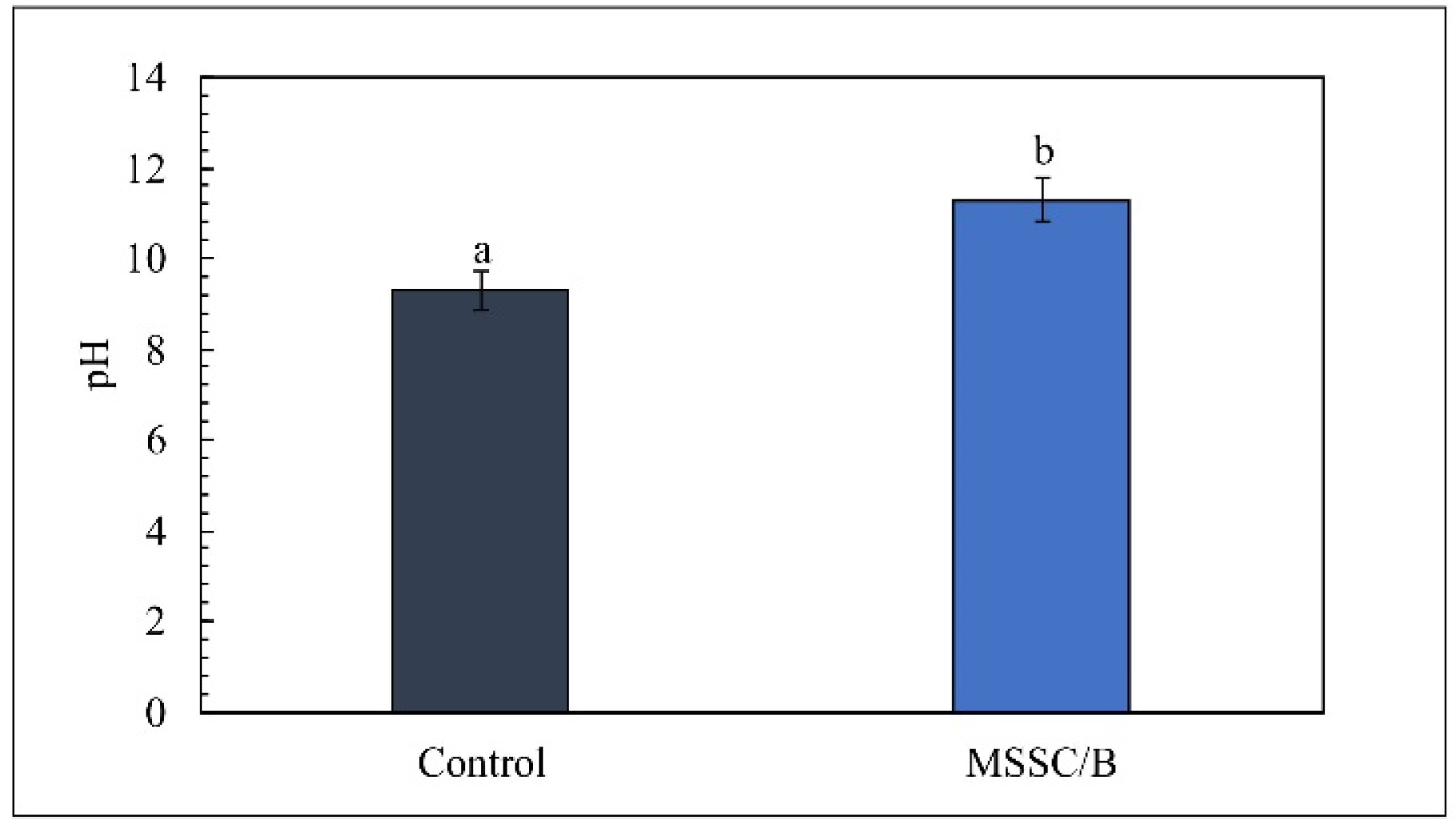 Energies 16 01778 g003