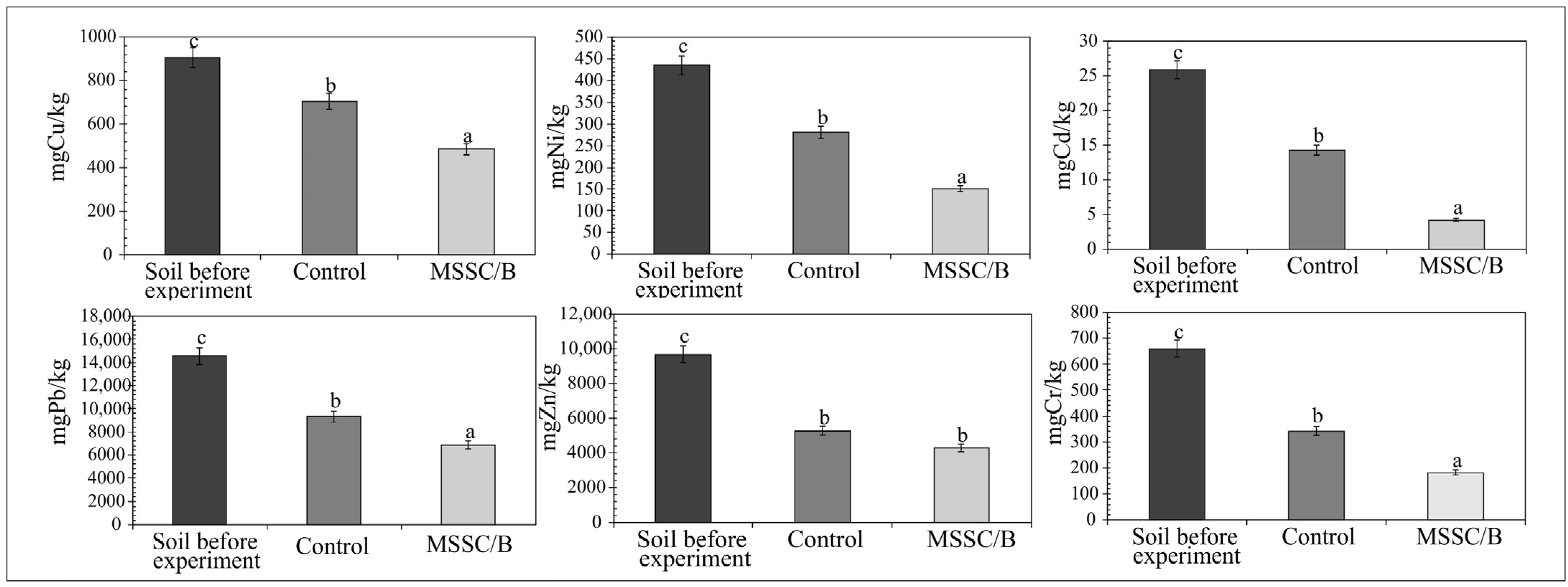 Energies 16 01778 g004