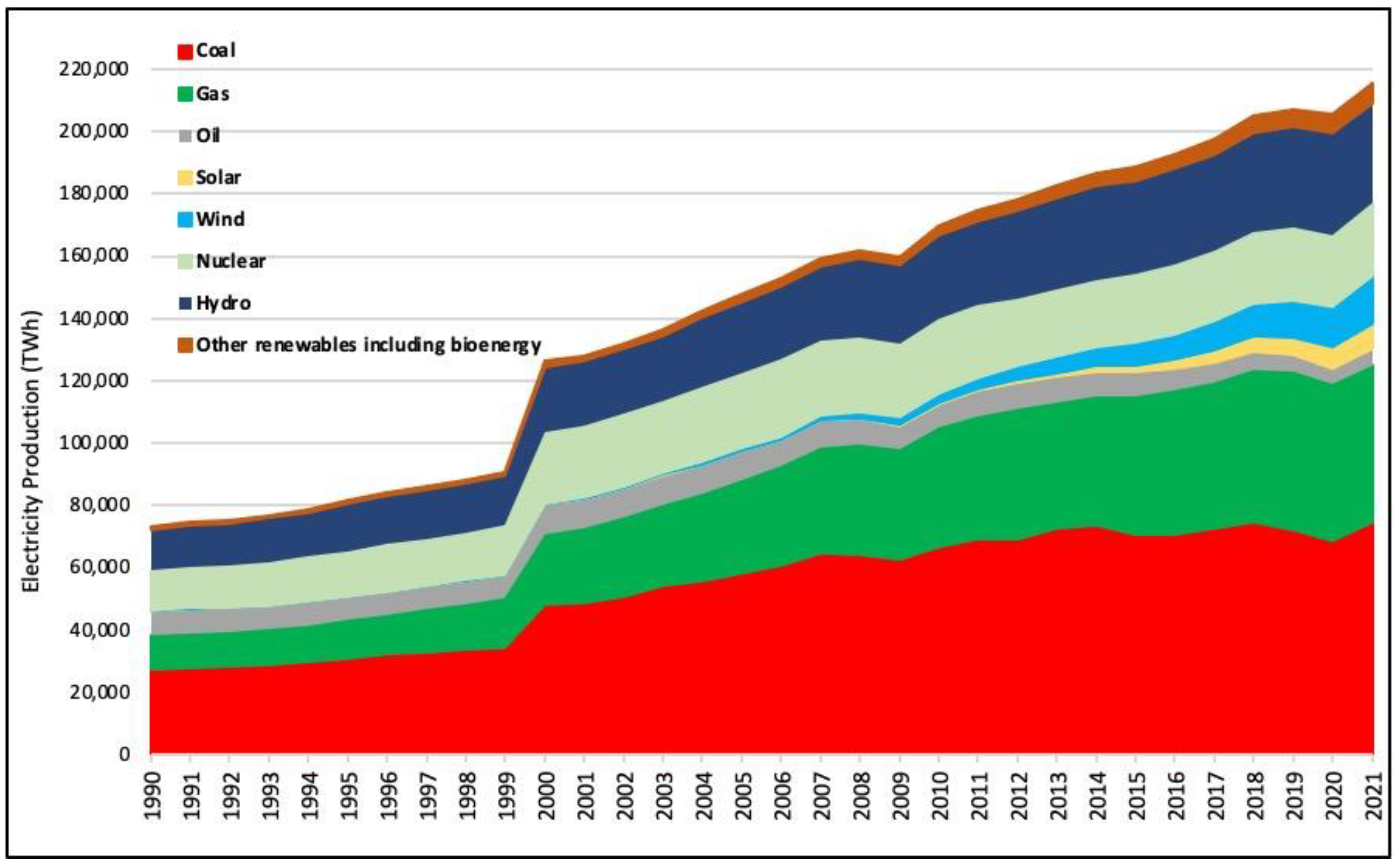 Energies 16 01779 g006 Energies 16 01779 g006