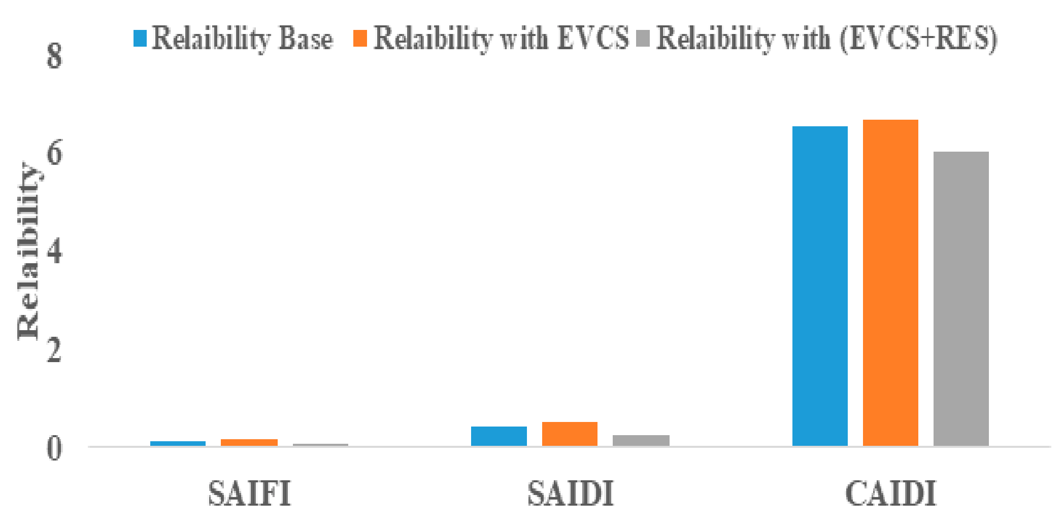 Energies 16 01781 g008 Energies 16 01781 g008