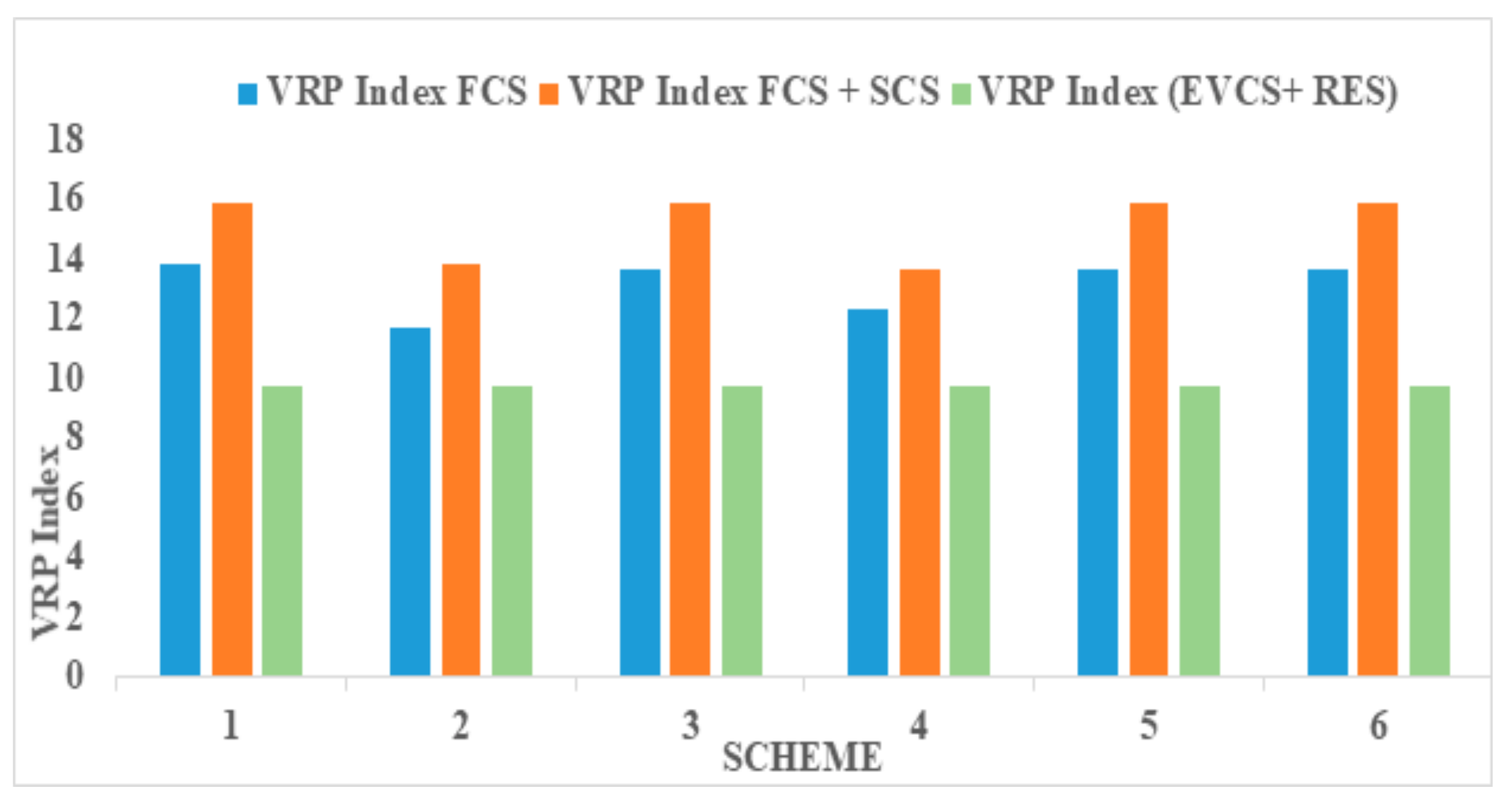 Energies 16 01781 g010 Energies 16 01781 g010
