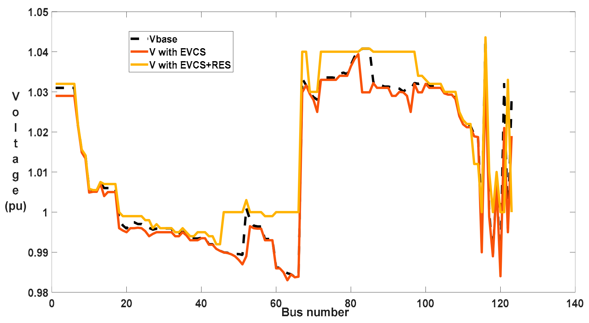 Energies 16 01781 g015 Energies 16 01781 g015