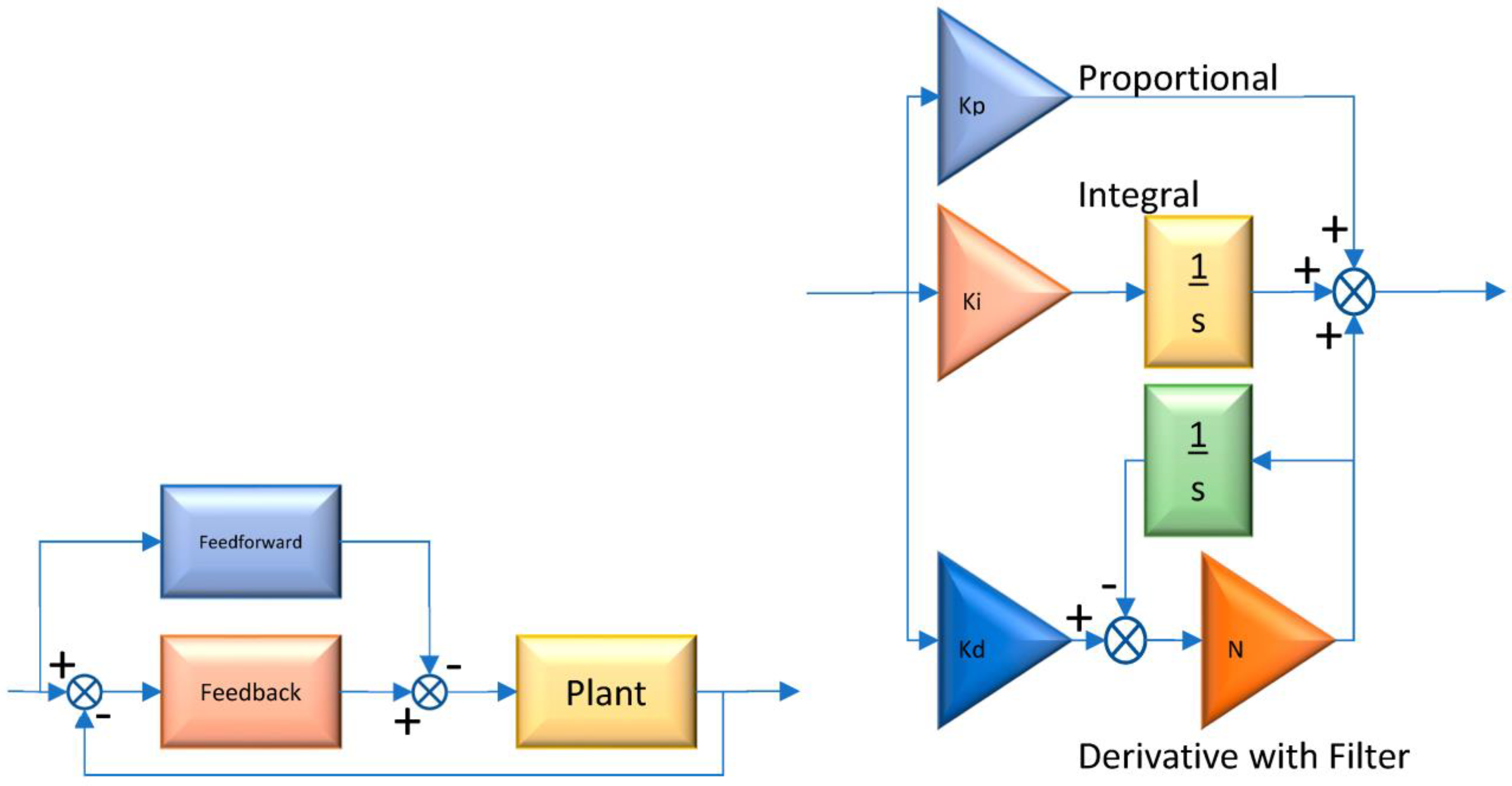 Energies 16 01782 g003 Energies 16 01782 g003