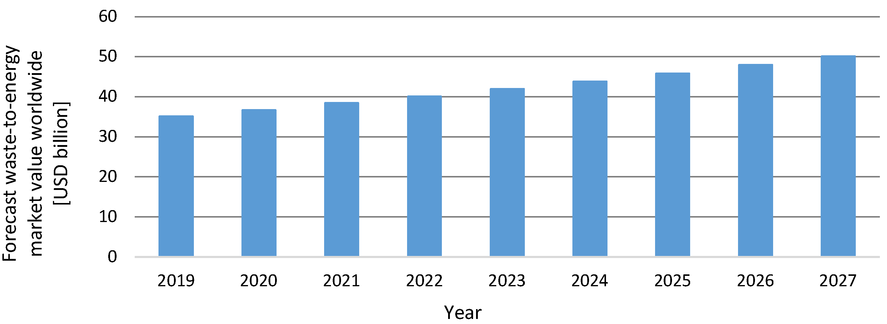 Energies 16 01783 g008