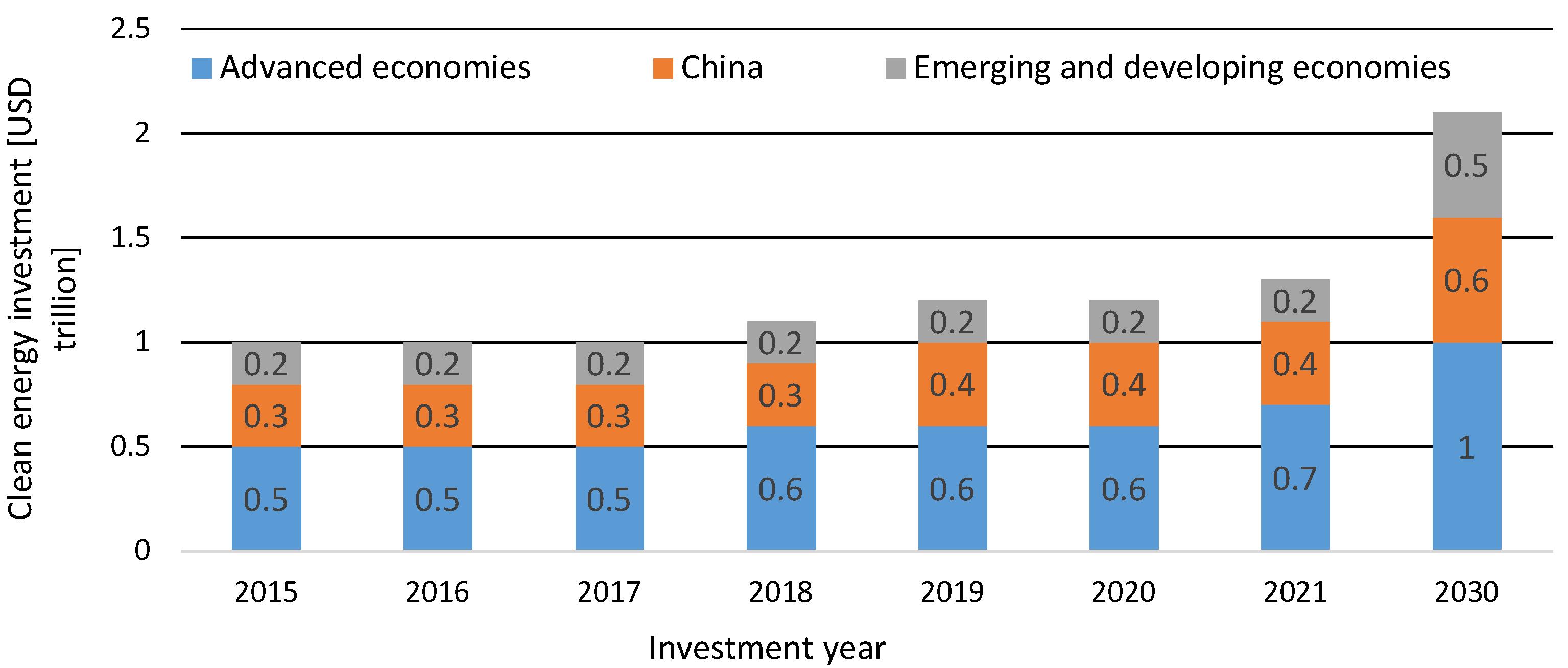 Energies 16 01783 g011