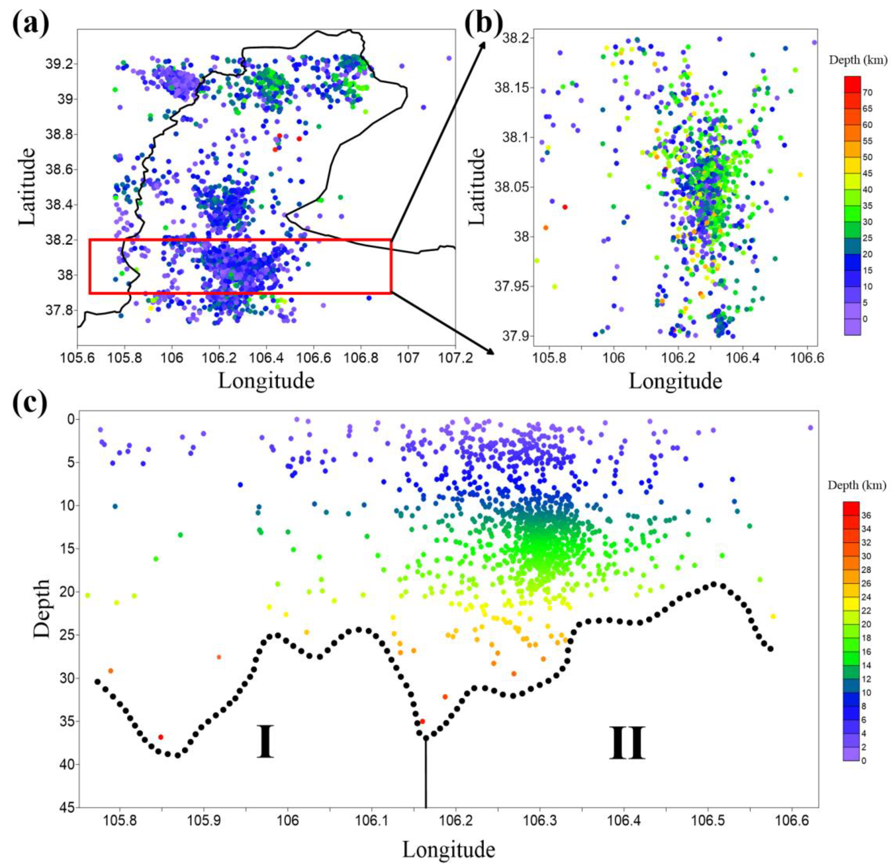 Energies 16 01784 g004 550