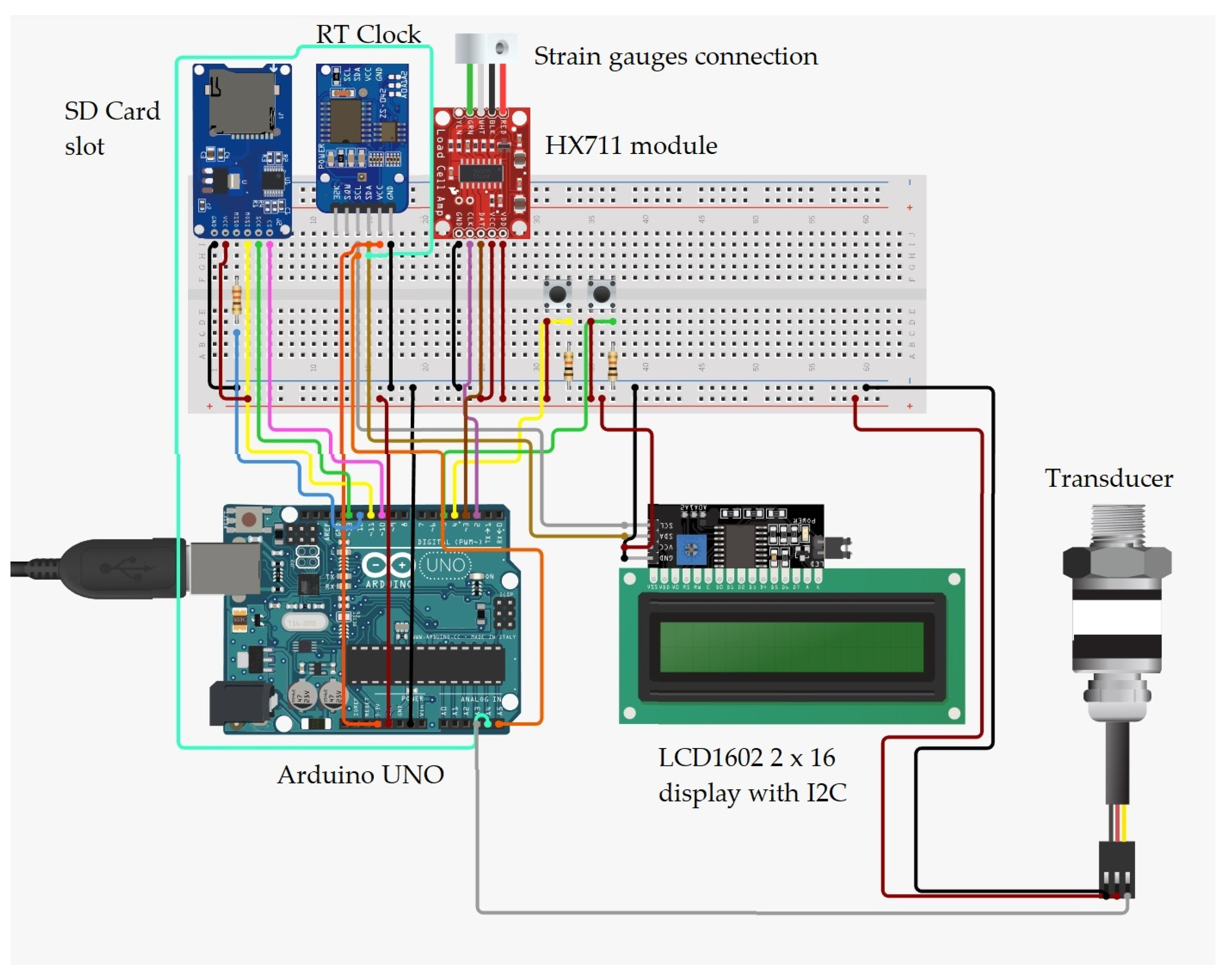 Energies 16 01785 g003 Energies 16 01785 g003