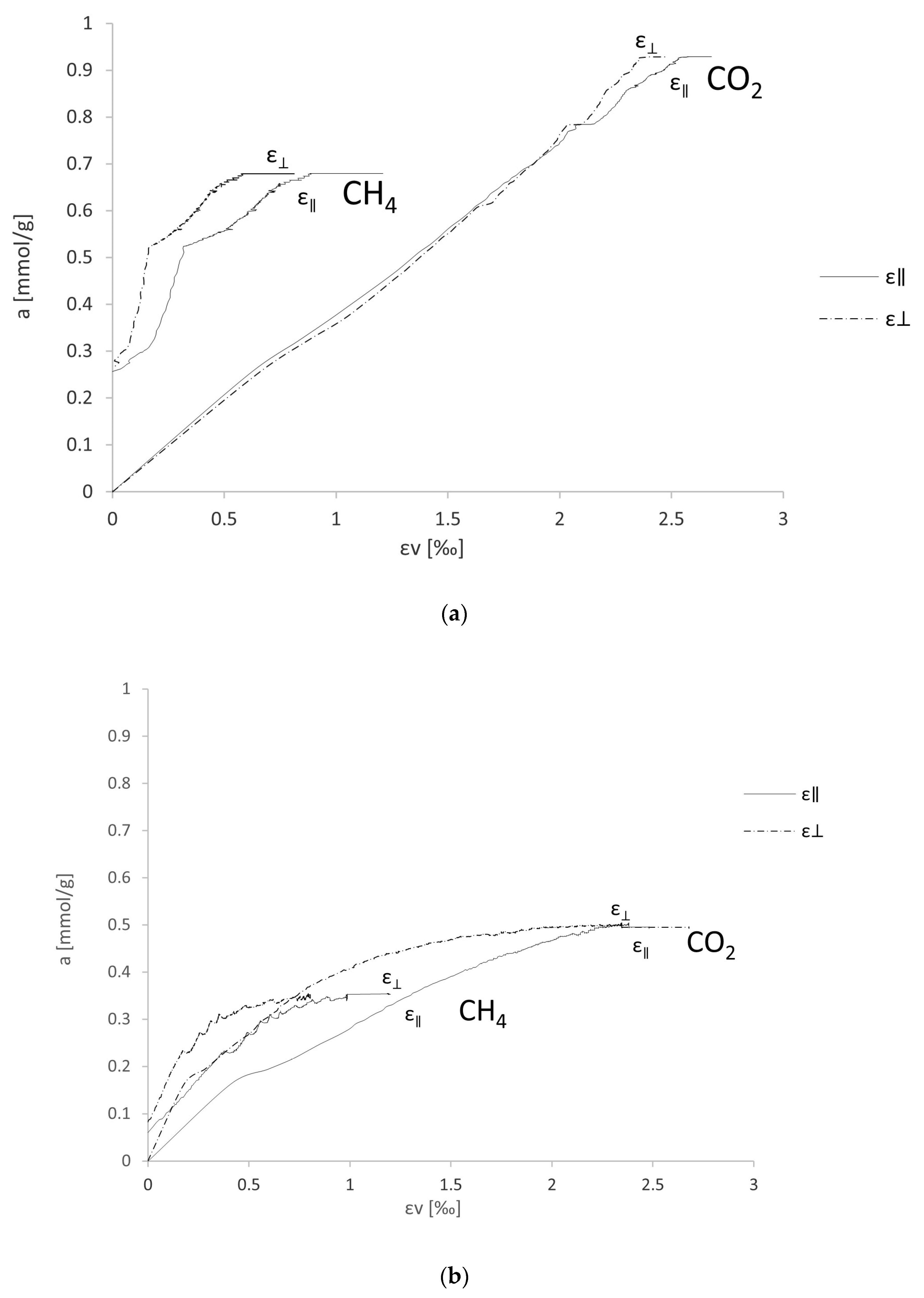 Energies 16 01785 g005 Energies 16 01785 g005