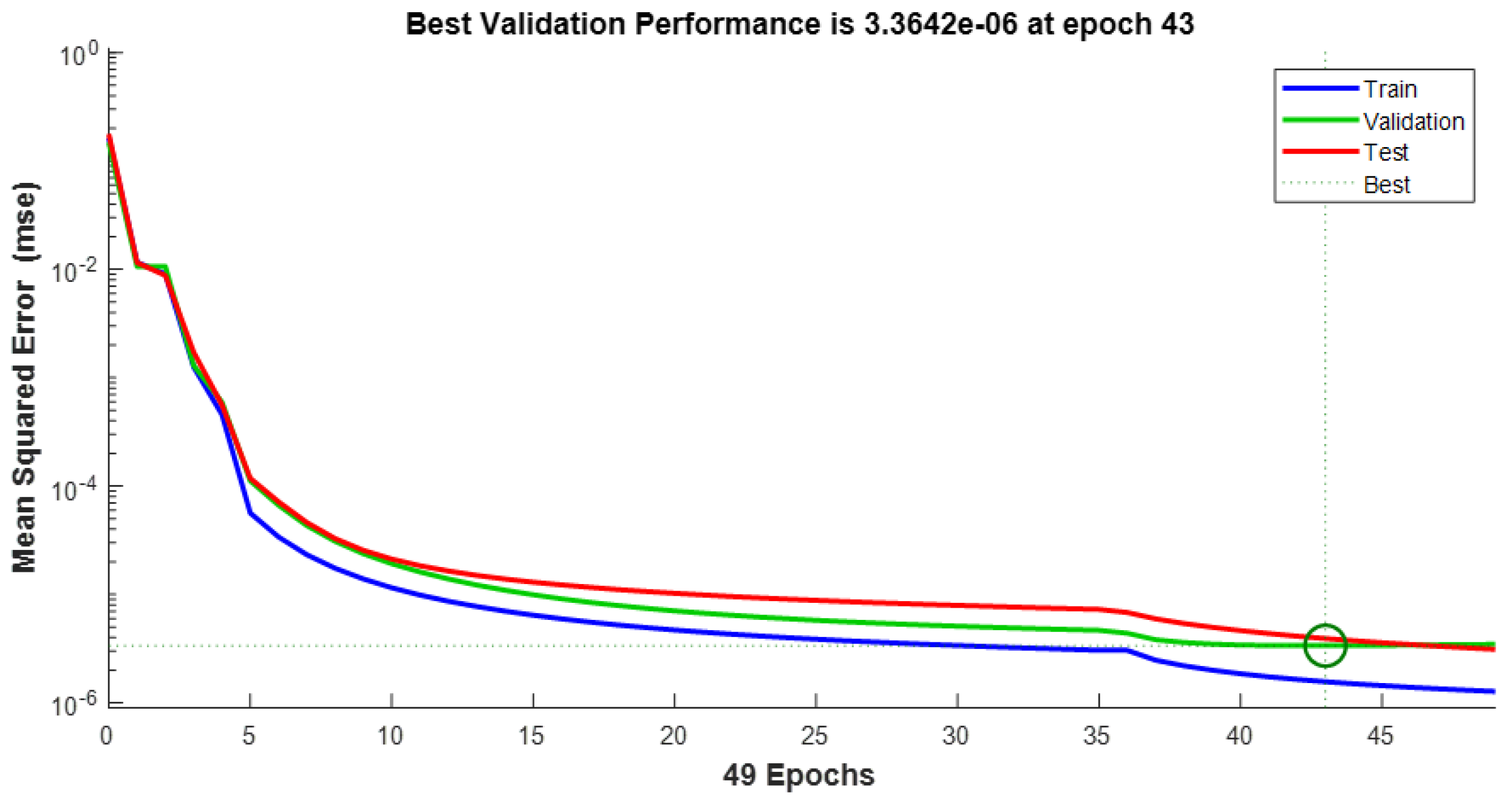 Energies 16 01787 g007 550