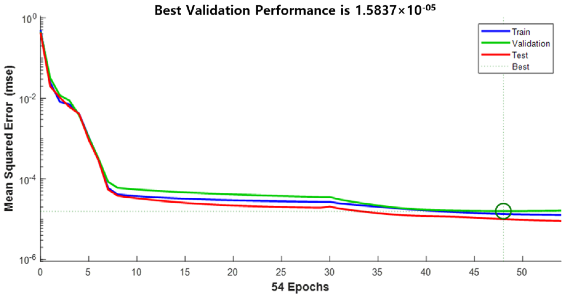 Energies 16 01787 g009 550