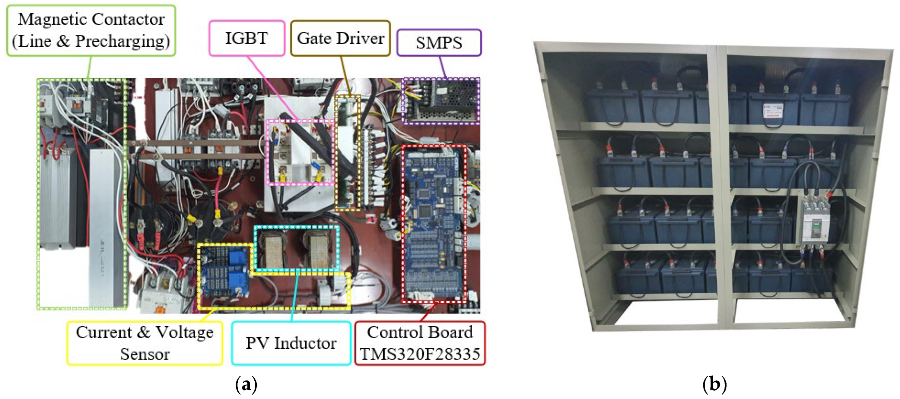 Energies 16 01787 g017 550
