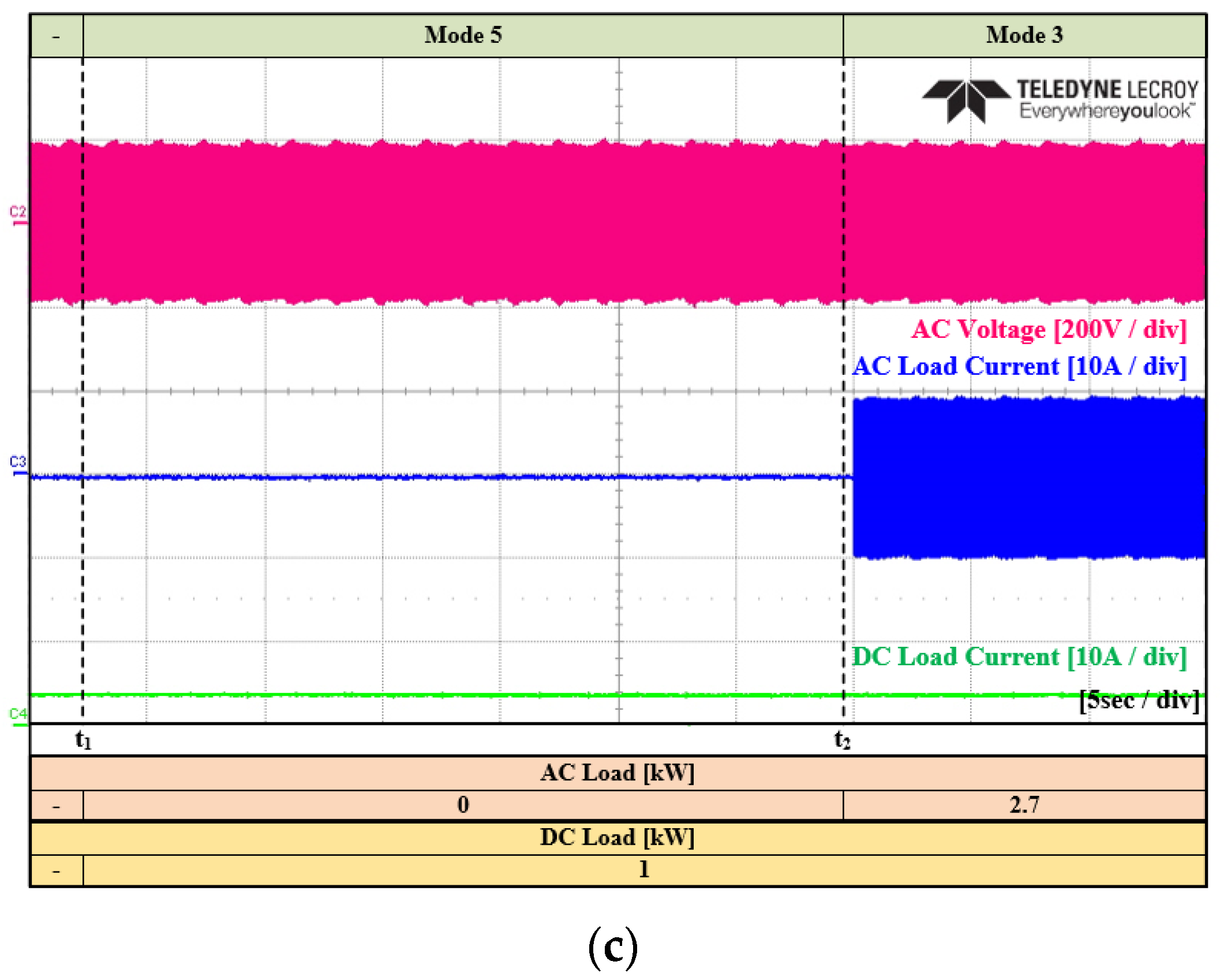 Energies 16 01787 g026b 550