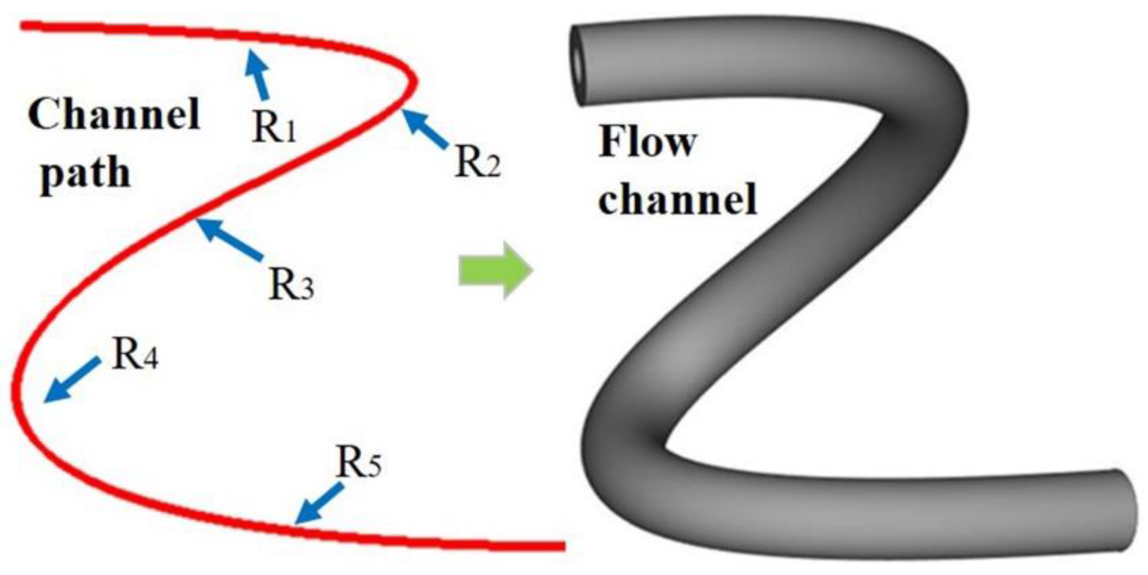 Energies 16 01788 g001 Energies 16 01788 g001