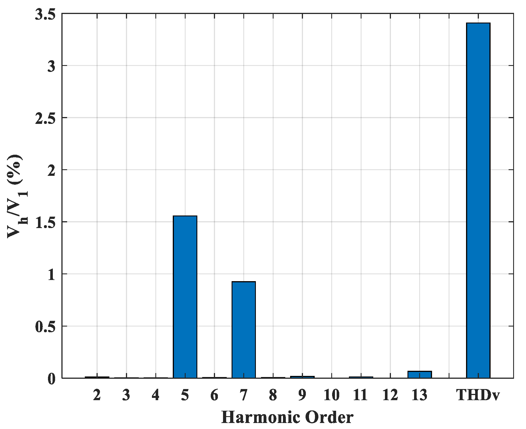 Energies 16 01789 g003