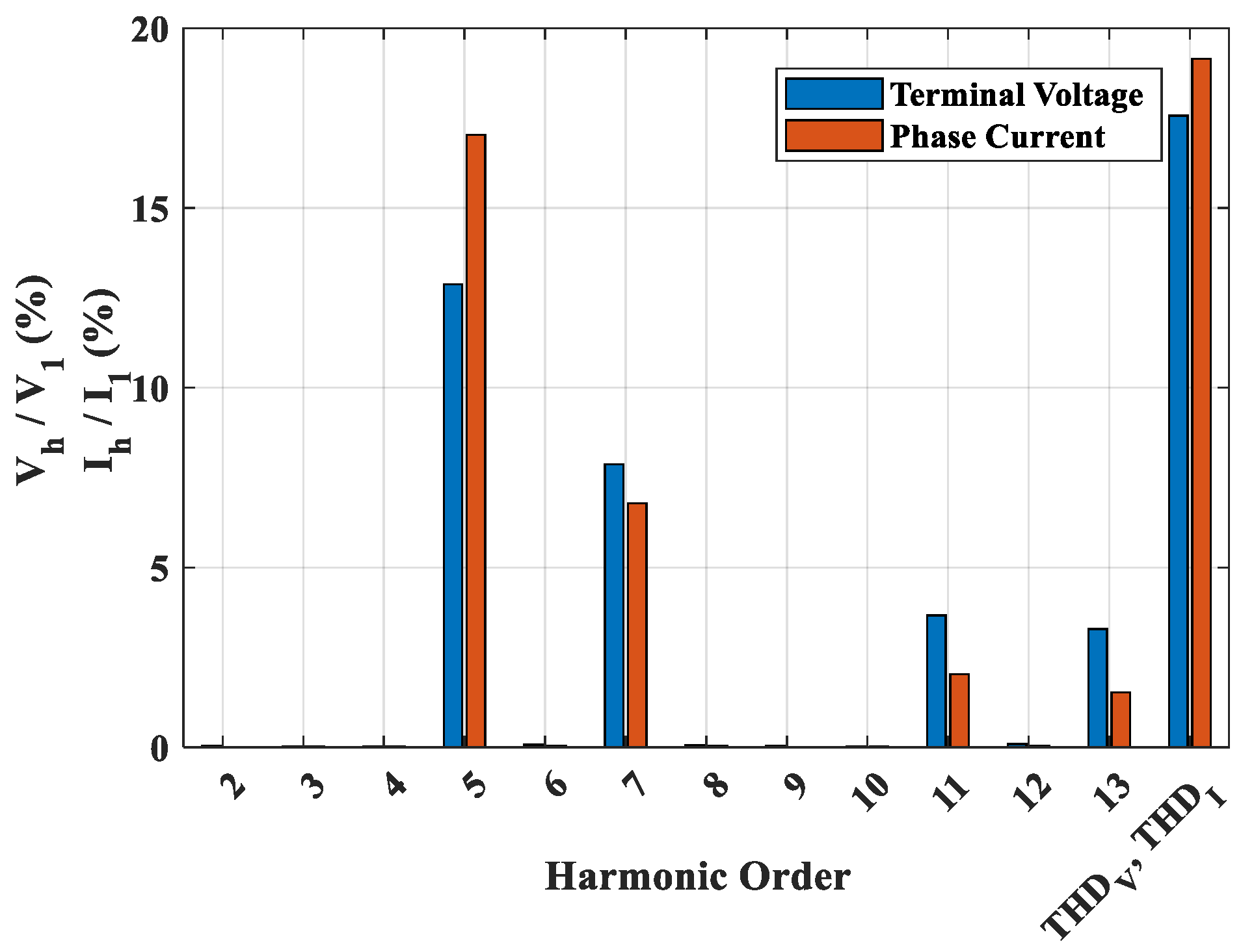 Energies 16 01789 g004