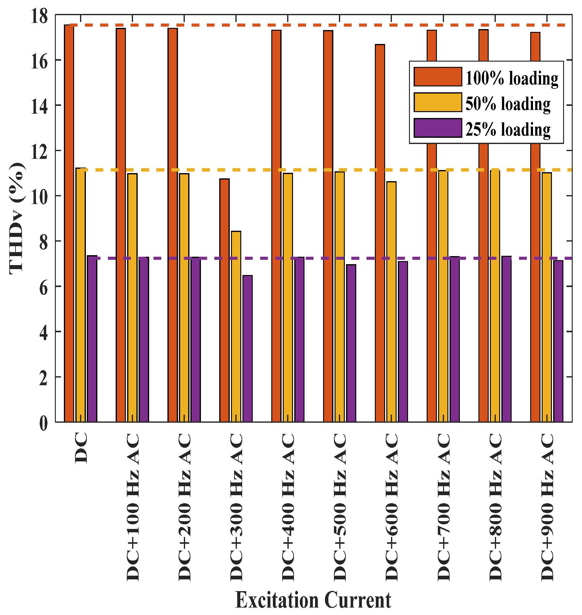 Energies 16 01789 g005