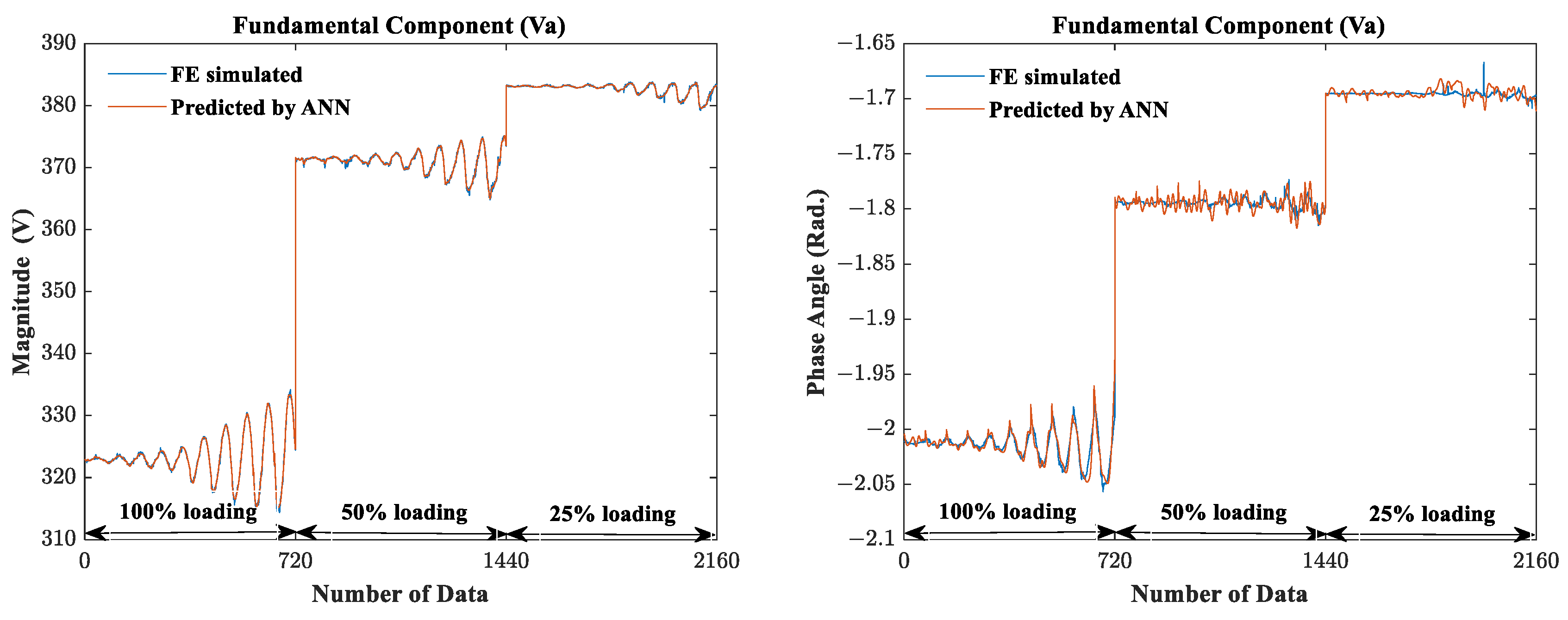 Energies 16 01789 g010