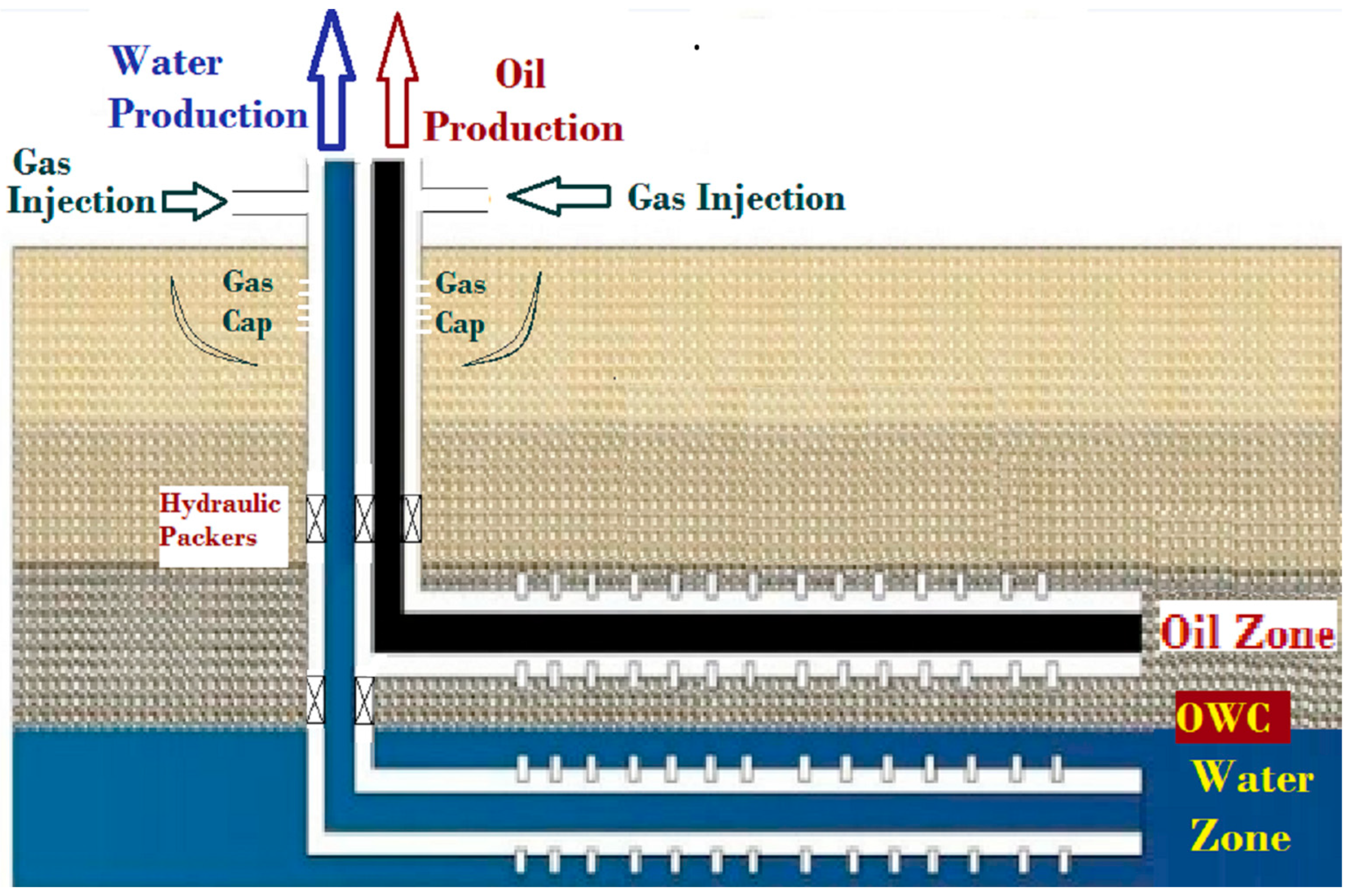 Energies 16 01790 g003
