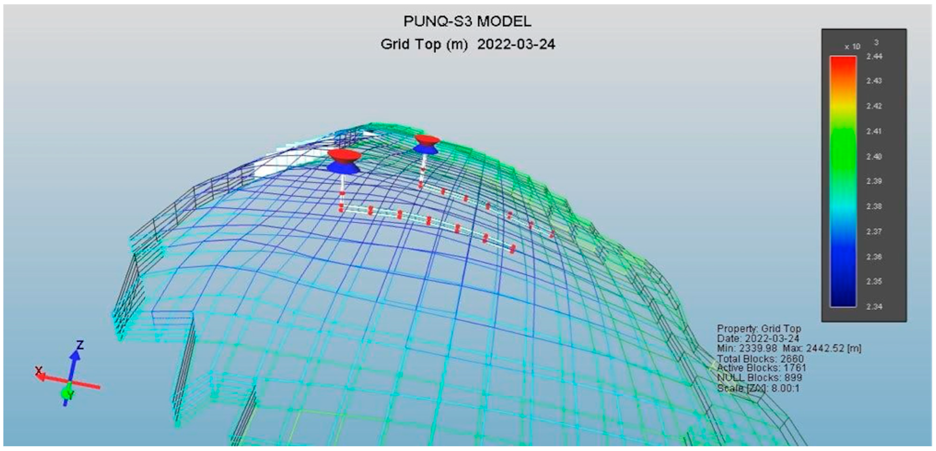 Energies 16 01790 g005