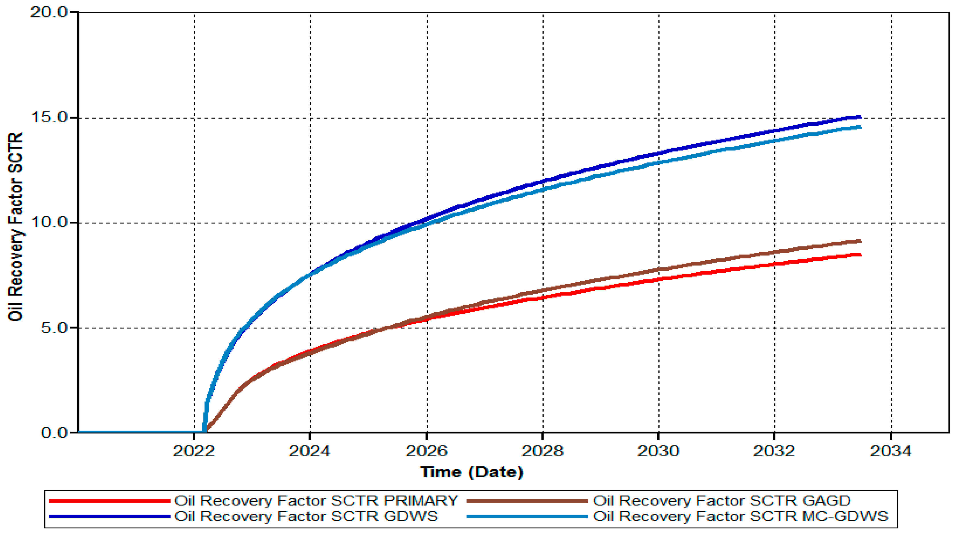 Energies 16 01790 g009