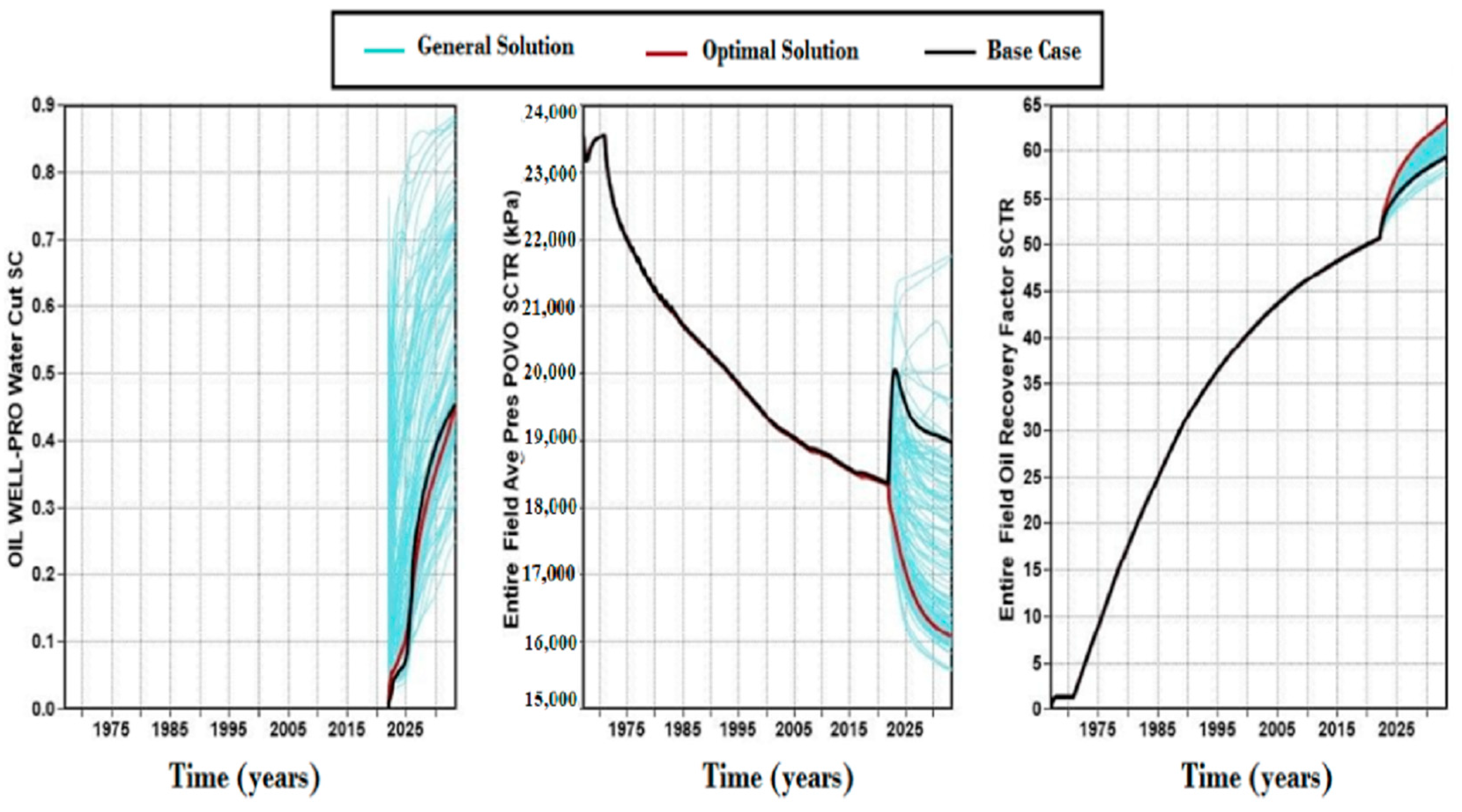 Energies 16 01790 g013