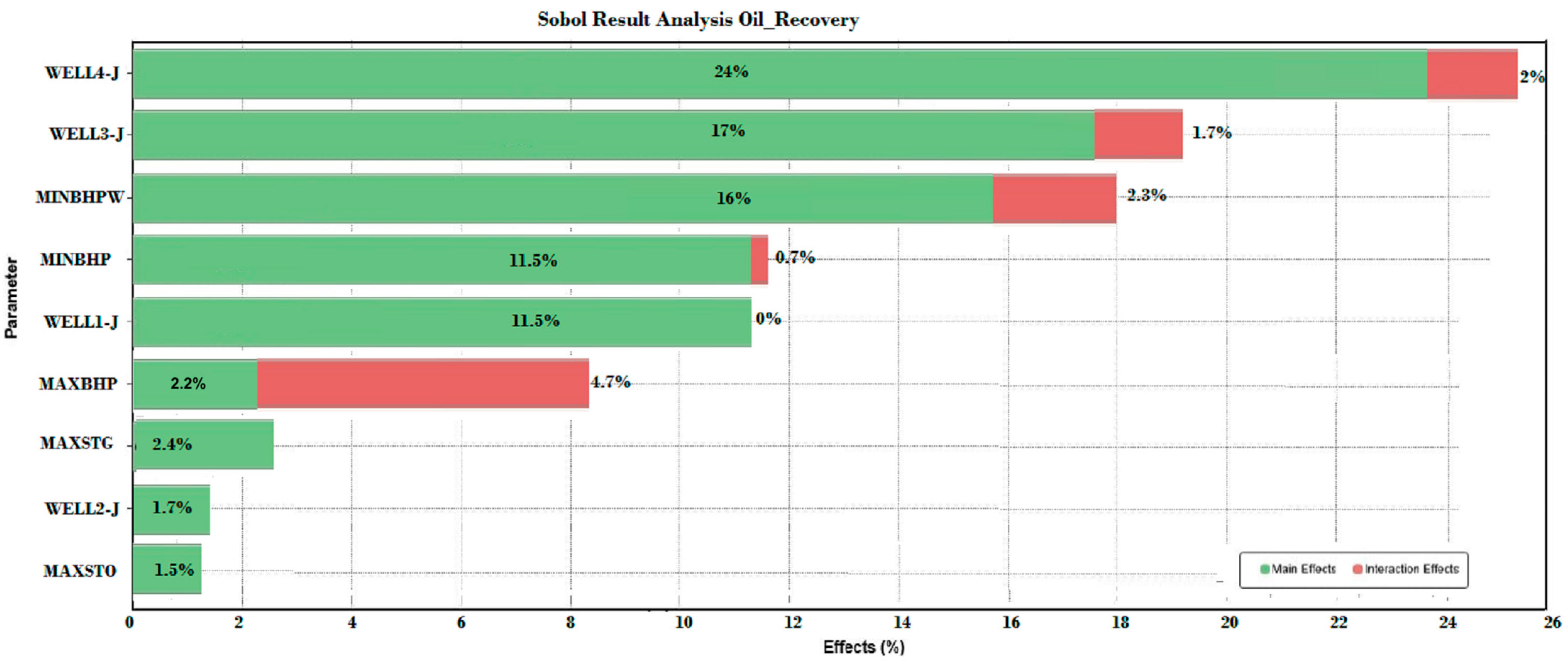 Energies 16 01790 g016
