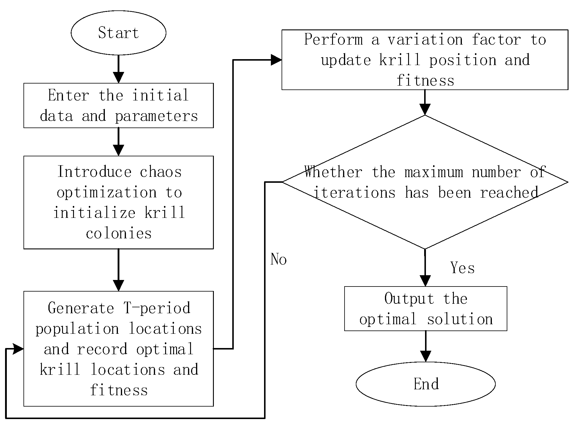 Energies 16 01794 g002