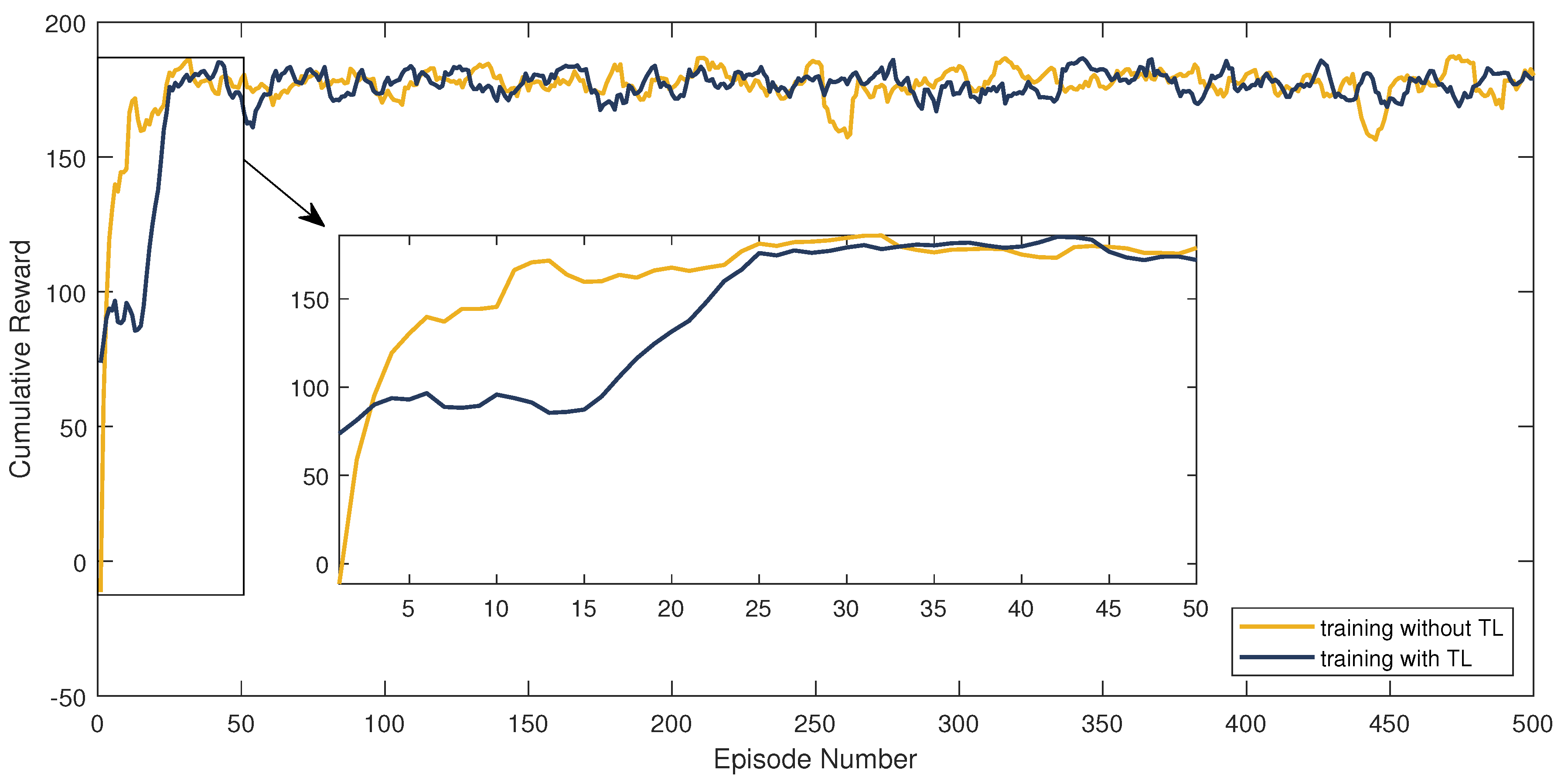 Energies 16 01796 g005 550