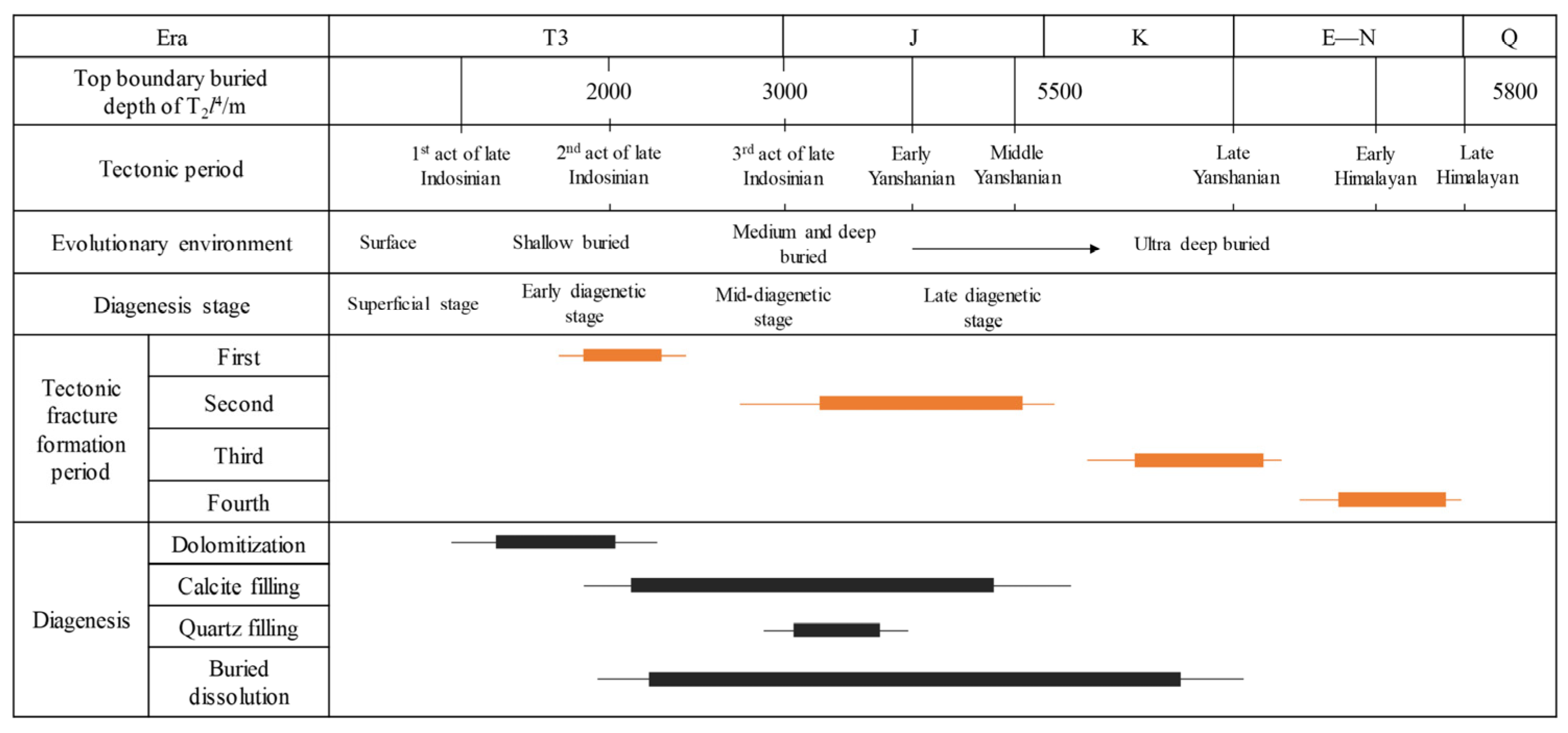Energies 16 01797 g002 Energies 16 01797 g002