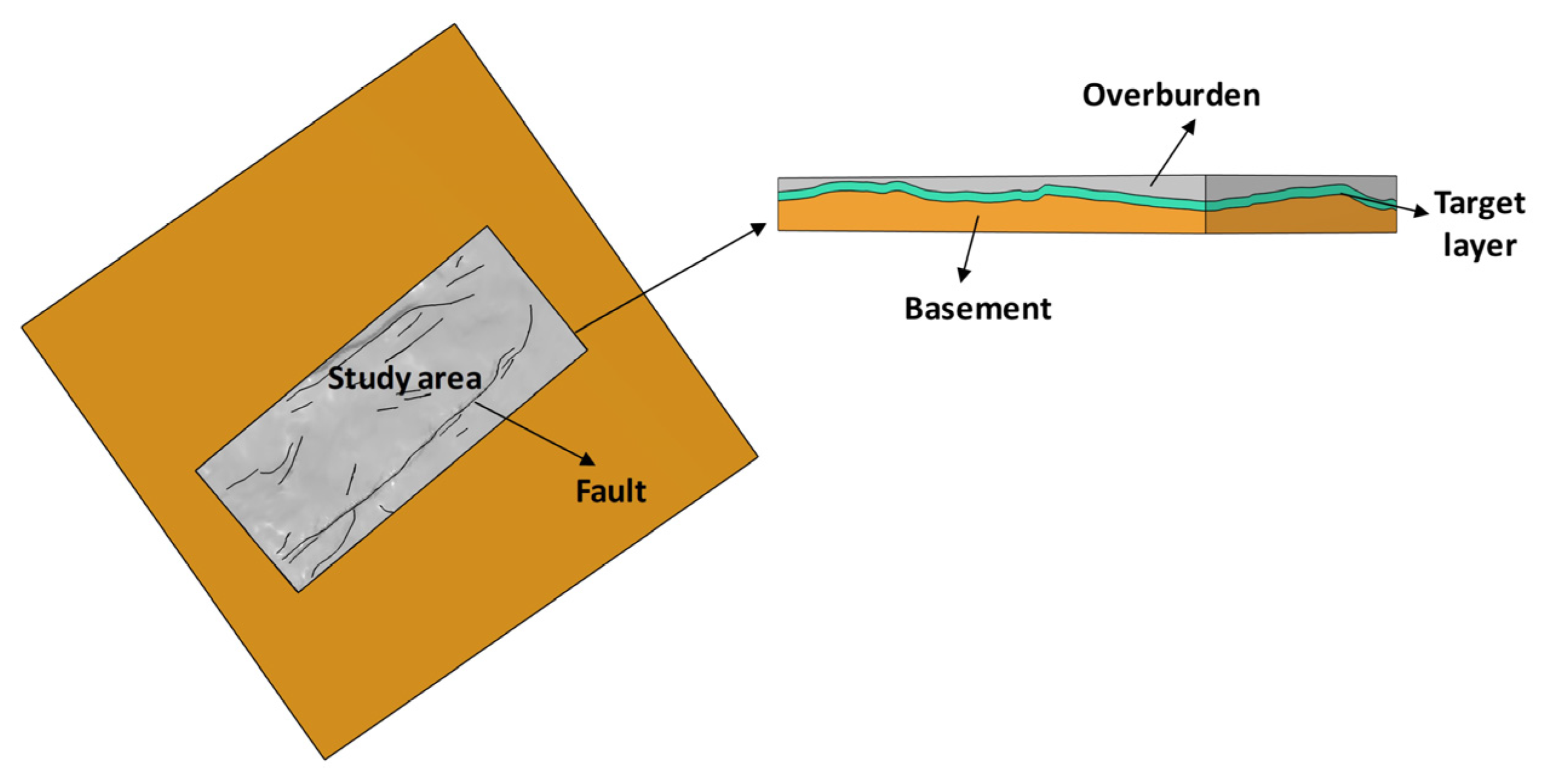 Energies 16 01797 g005 Energies 16 01797 g005