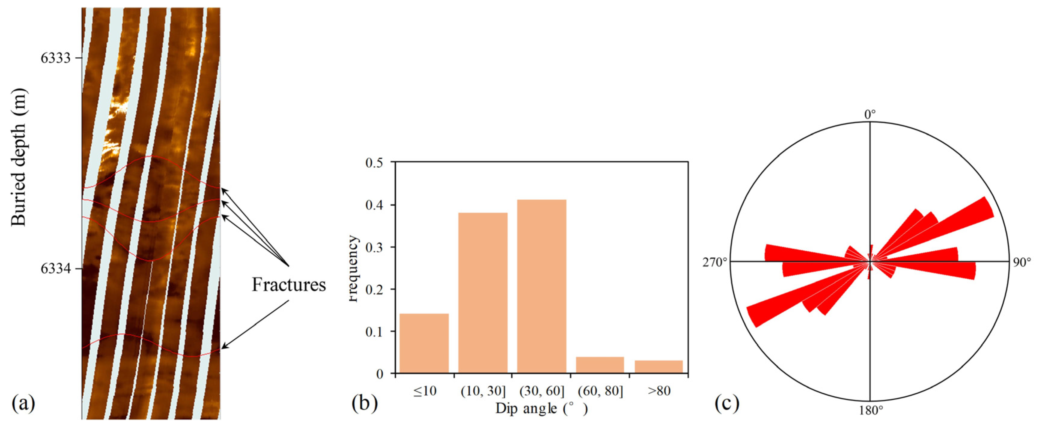 Energies 16 01797 g012 Energies 16 01797 g012