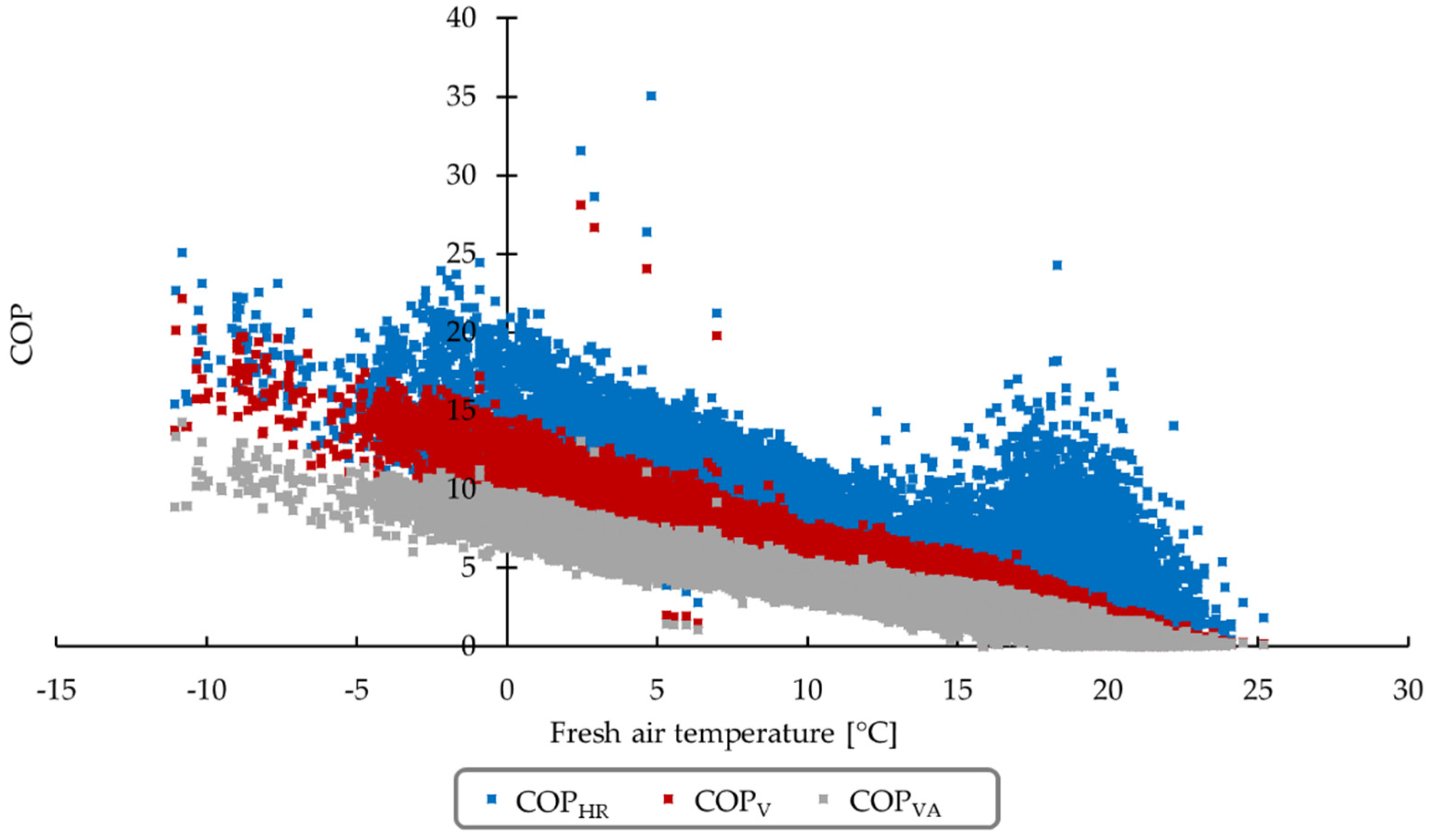 Energies 16 01799 g007 550