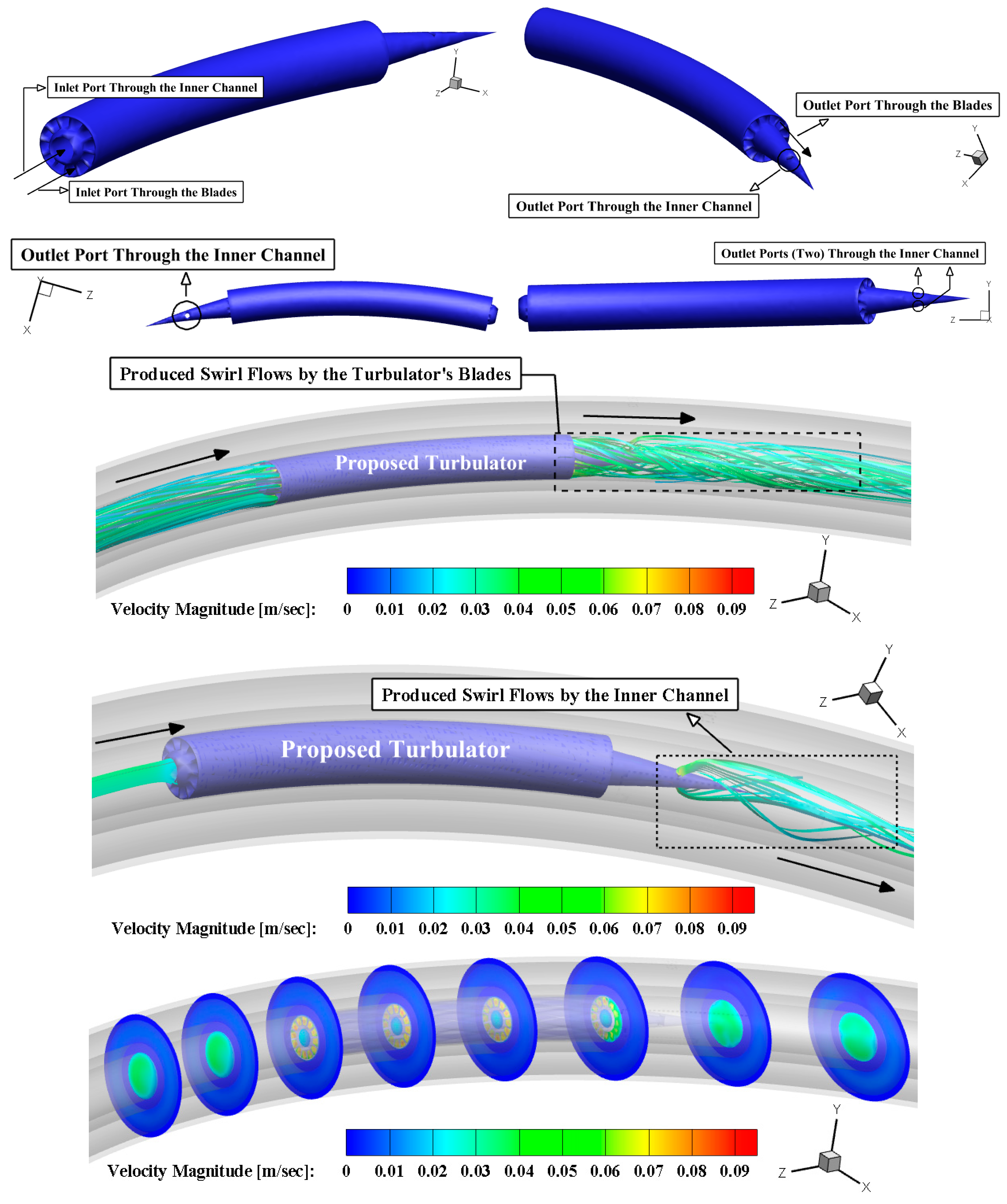 Energies 16 01801 g009a 550