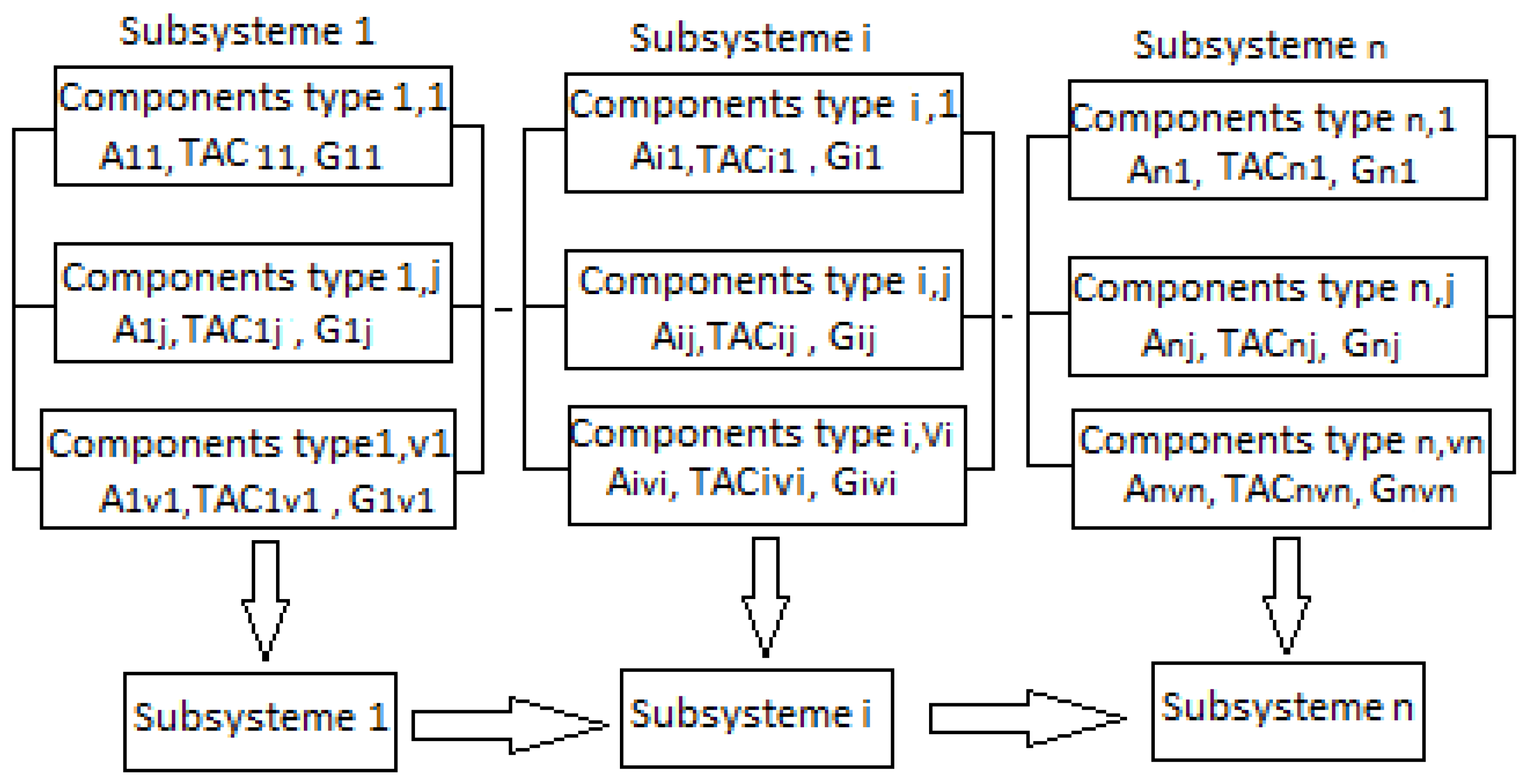 Energies 16 01803 g002 550