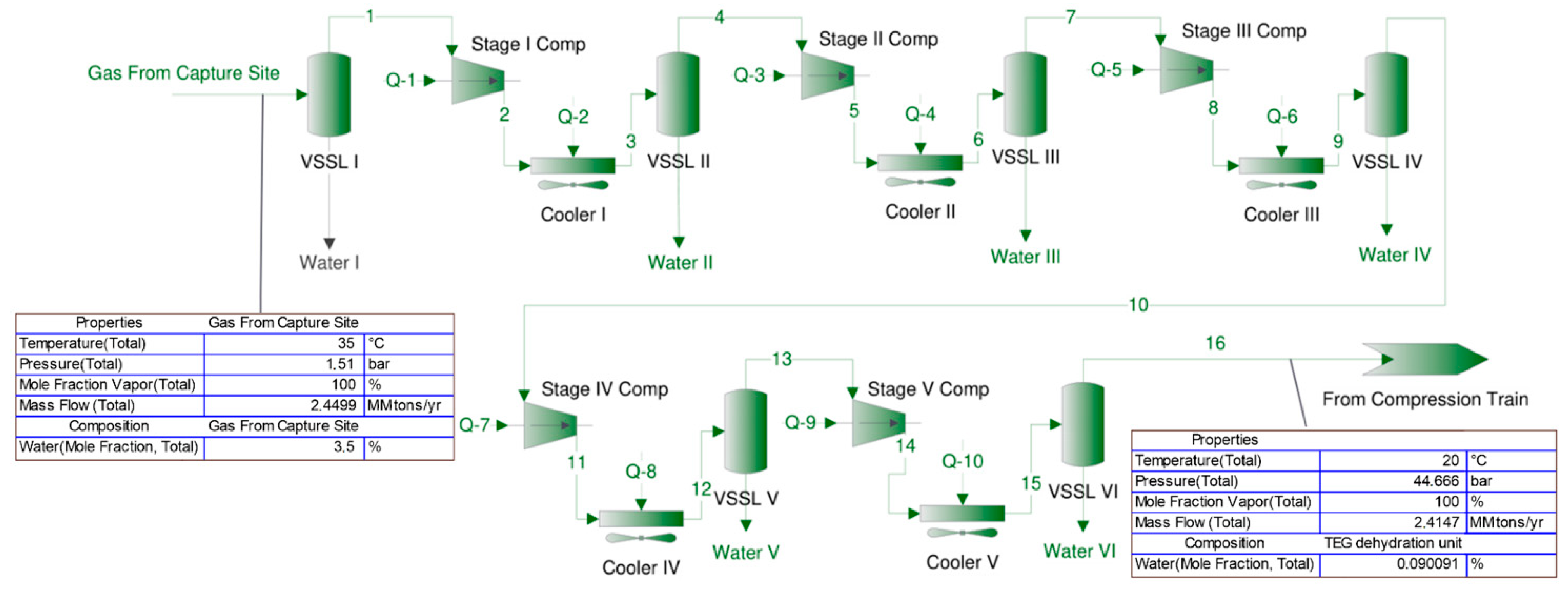 Energies 16 01804 g003