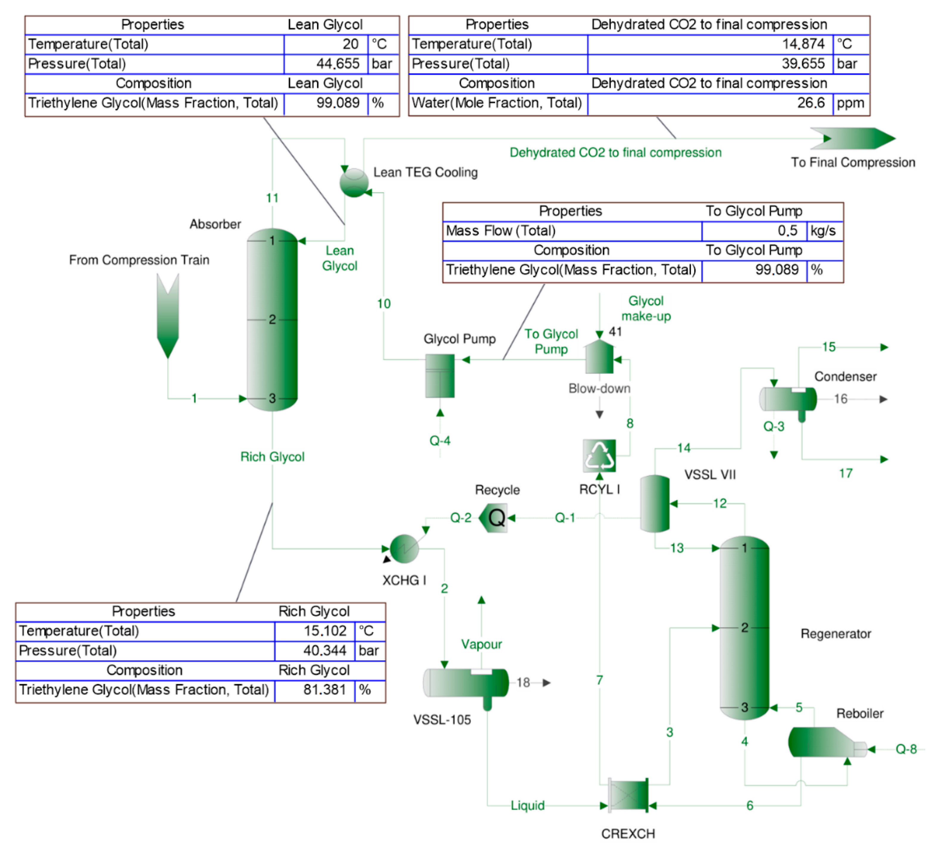 Energies 16 01804 g004